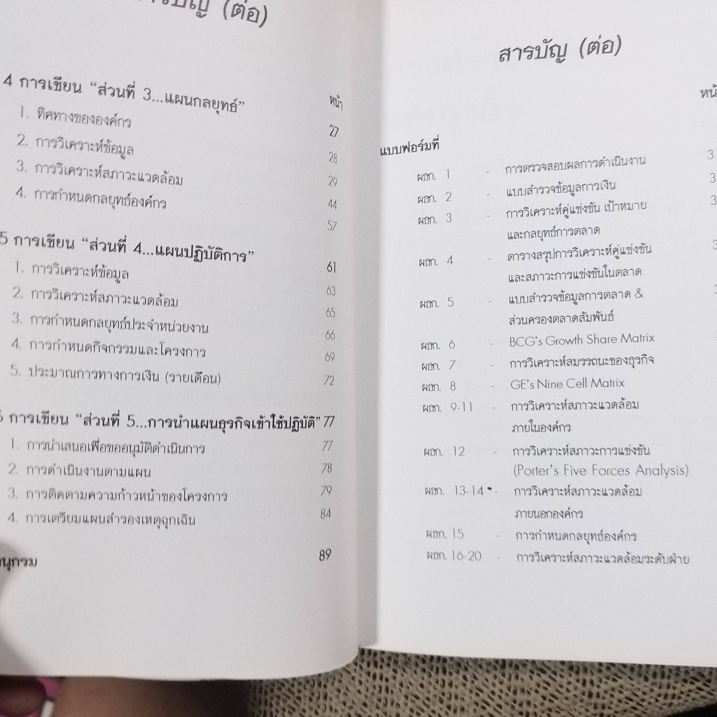 คู่มือวิธีจัดทำแผนธุรกิจ วีรวุธ มาฆะศิรานนท์ (มือสอง) (สภาพ85-95%)