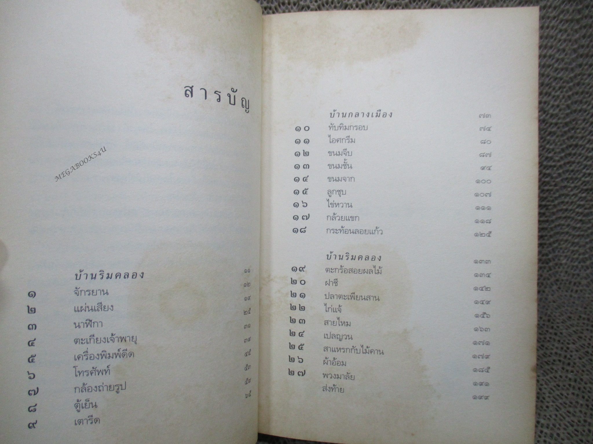 ความสุขของกะทิ ตอนตามหาพระจันทร์/งามพรรณ เวชชาชีวะ/แพรว (หนังสือบ้าน มือสอง) (สภาพ85-95%)