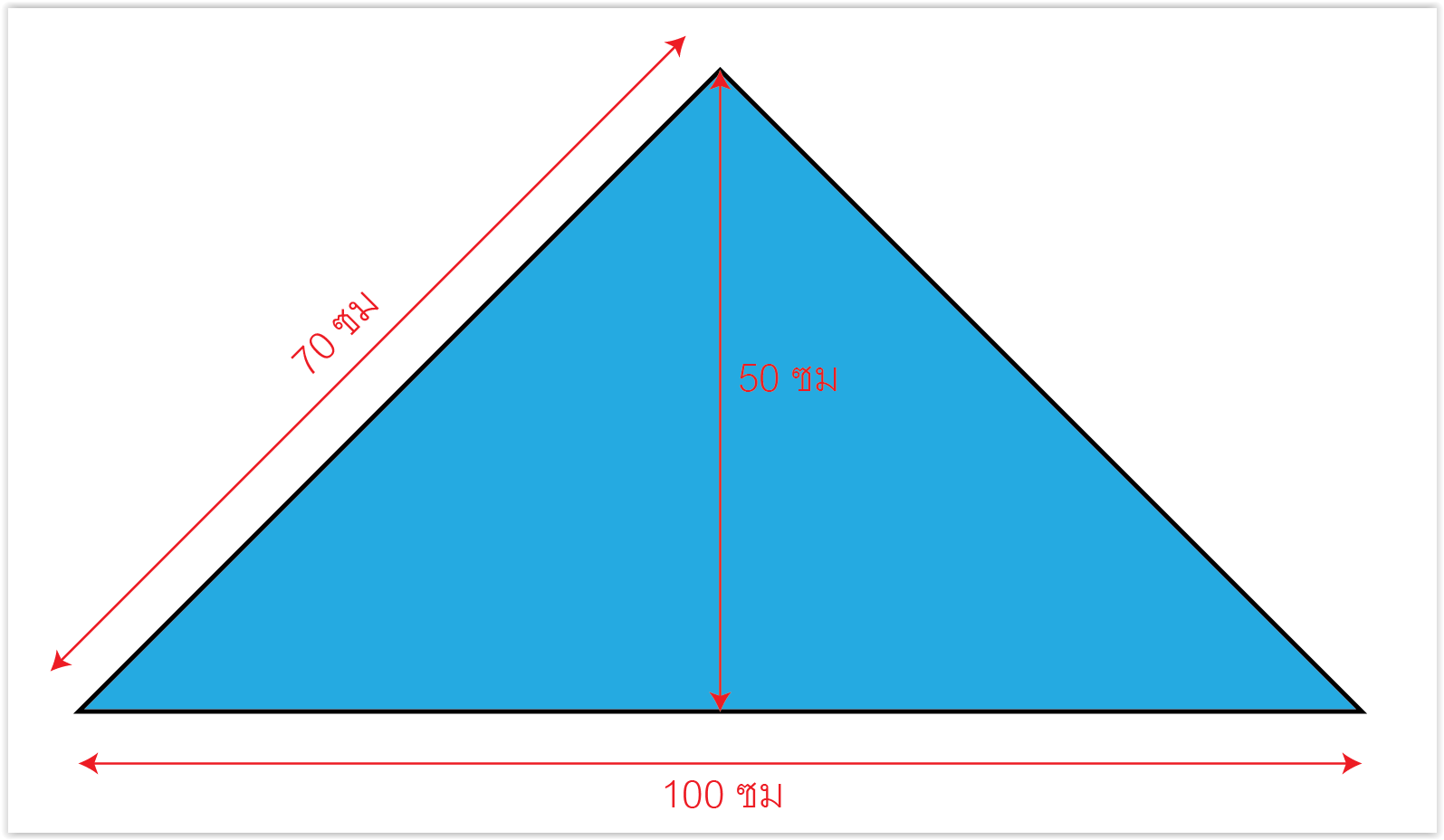 เขียวเข้ม ผ้าพันคอสีเขียวเข้ม ผ้าพันคอสามเหลี่ยม100ซม ผ้าพันคอลูกเสือ 100ซม