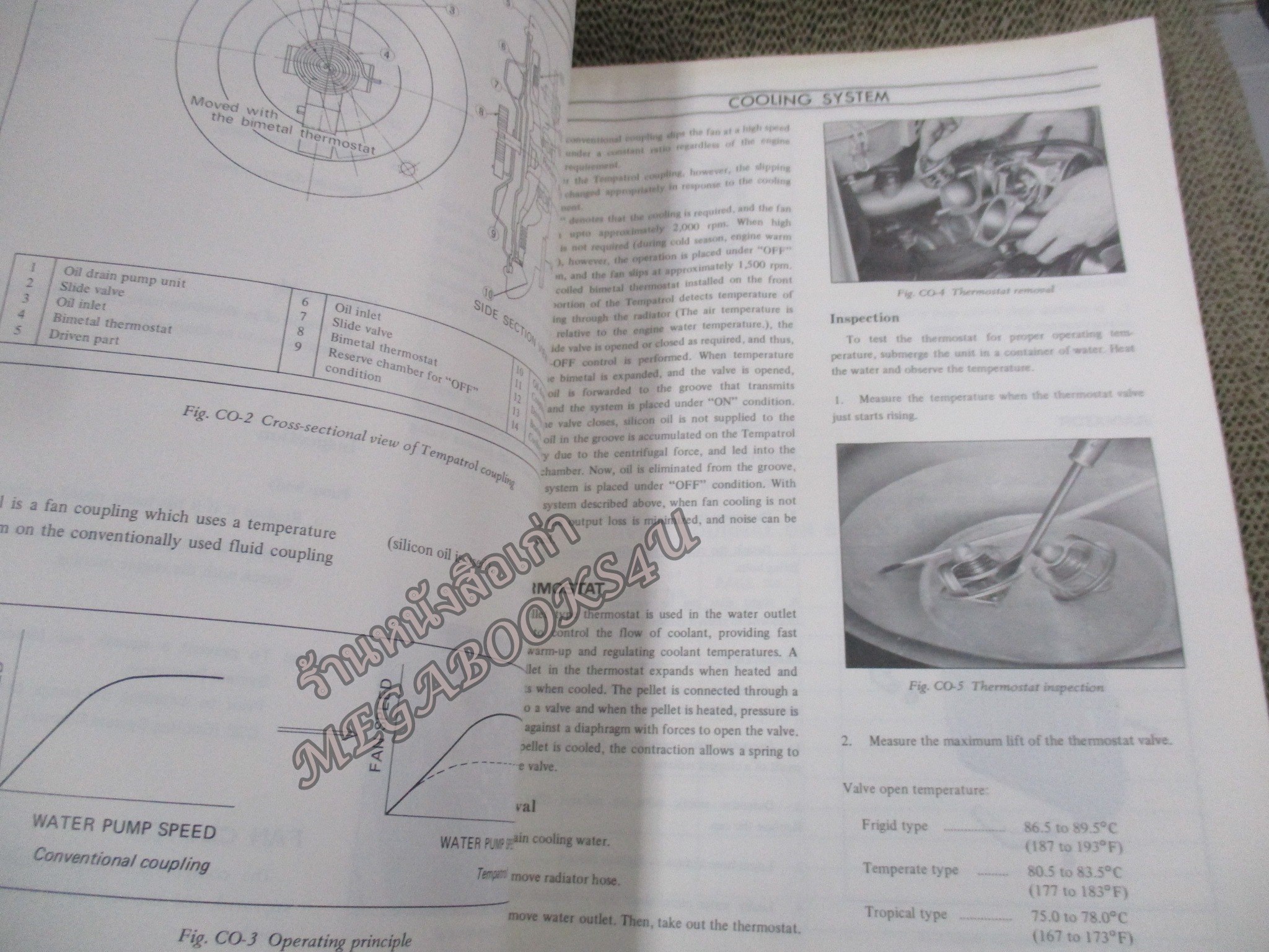 คู่มือซ่อมรถนิสสัน รถดัทสัน SERVICE MANUAL model G15 & G18 SERIES ENGINE / NISSAN MOTOR. / ตำหนิ ตัวหนังสือมีเจาะรูไว้ใส่แฟ้ม