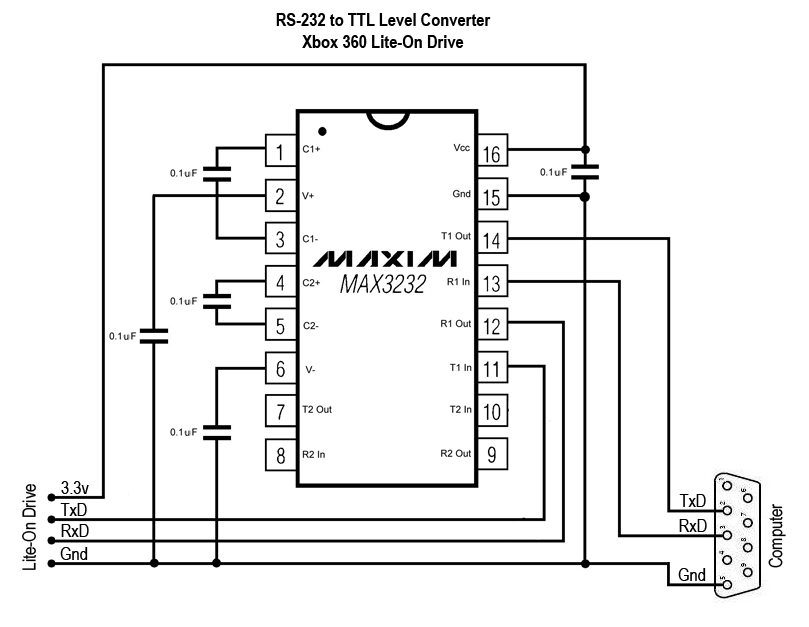 IC MAX3232 ไอซี MAX3232CPE IC Chip for Arduino/PIC Interface