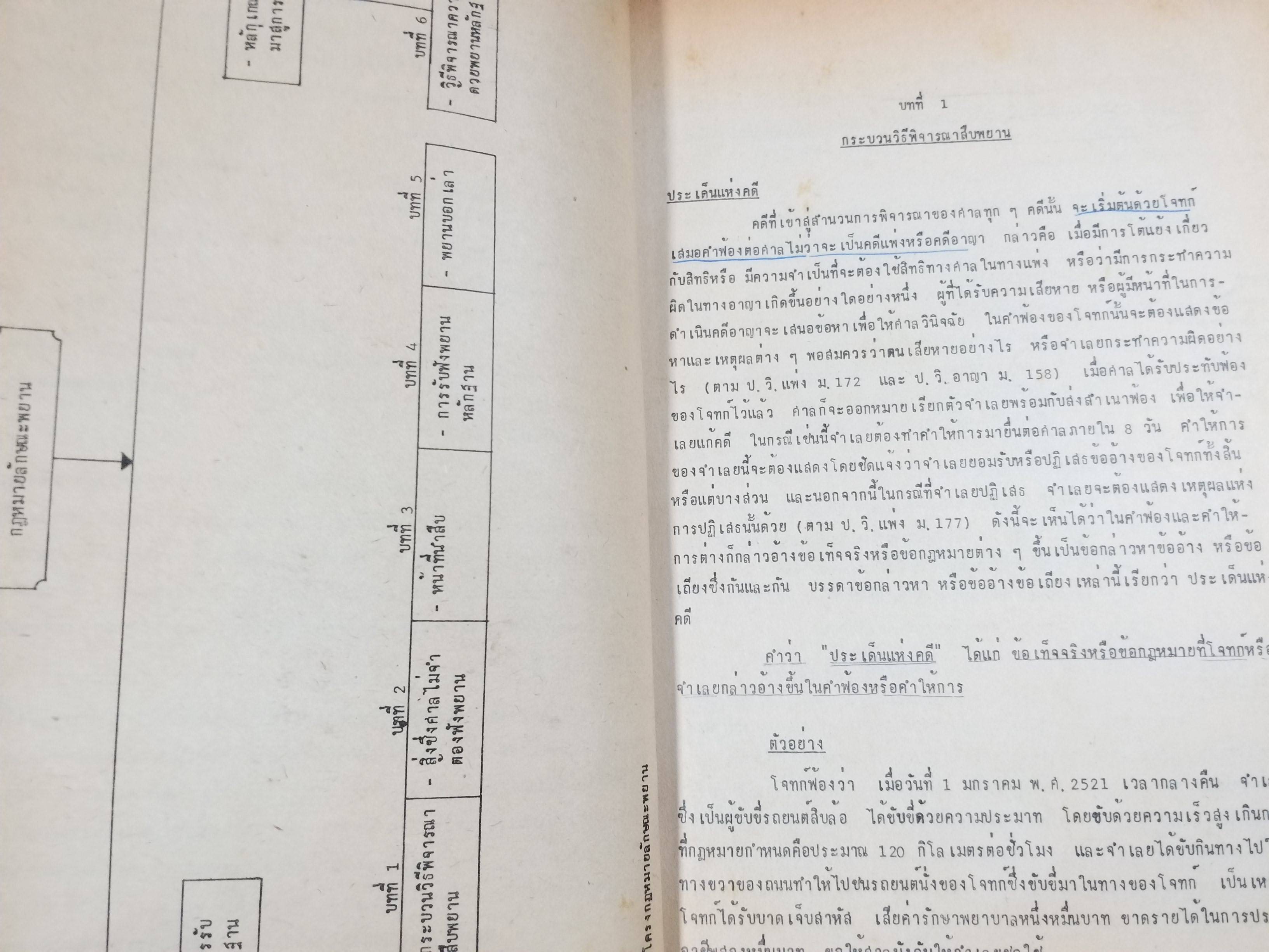 กฎหมายลักษณะพยาน / วิรัช ชินวินิจกุล /