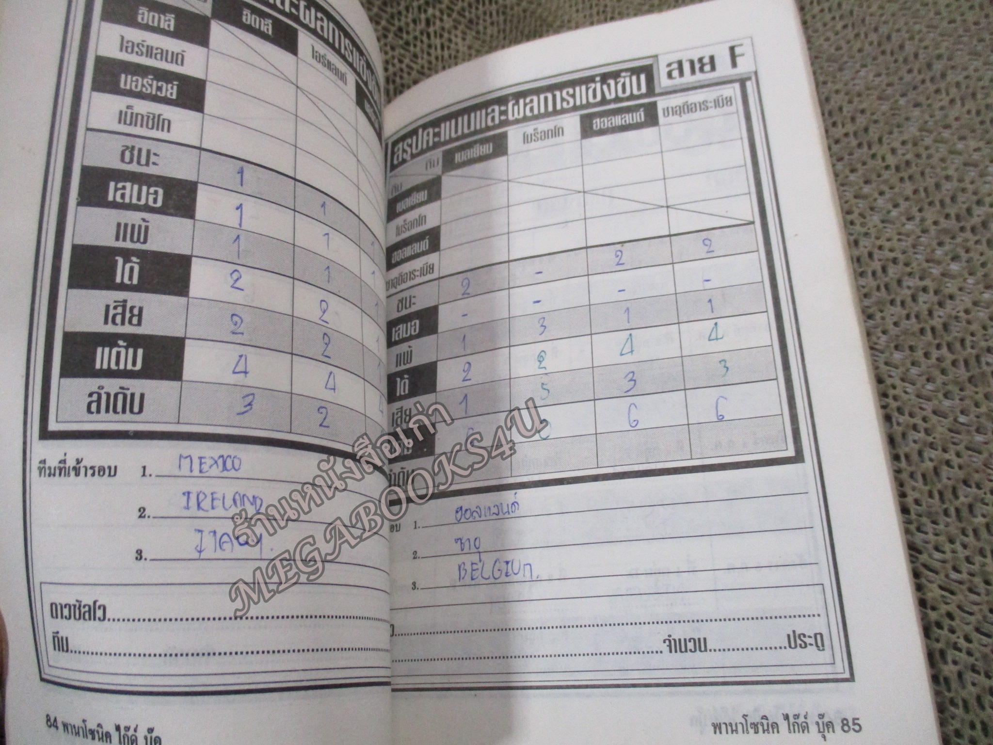 พานาโซนิค ไก๊ด์บุ๊ค ฟุตบอลโลก94 / นิตยสารฟุตบอล / มีขีดเขียนผลฟุตบอลบนกระดาษด้านใน