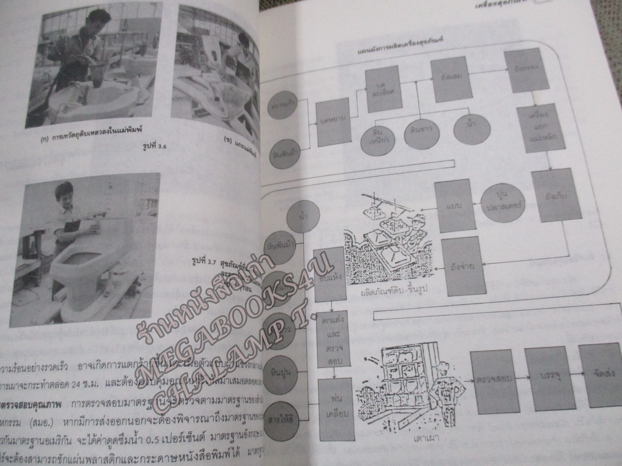 เครื่องสุขภัณฑ์ / มานะศิษฎ์ พิมพ์สาร/ สันกระดาษมีคราบฝุ่นหน่อย /สภาพดี ไม่มีรอยขีดเขียน /