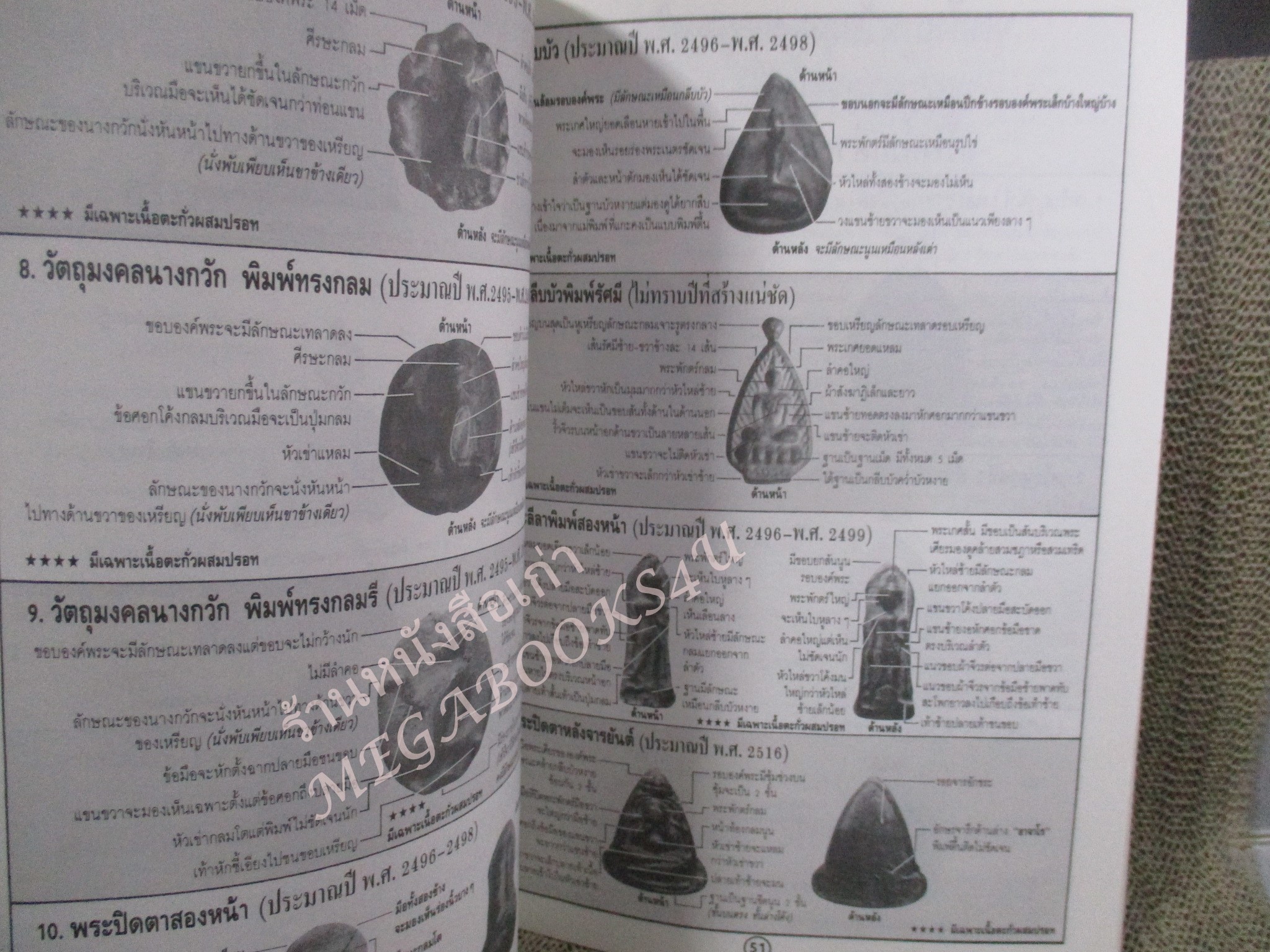 หนังสือพระเครื่อง อภิญญาฤทธิ์ จิตตานุภาพ พระอาจารย์ฝั้น อาจาโร วัดป่าอุดมสมพร ฉบับที่1 / ตำหนิ ปกหลังแหว่งหน่อย