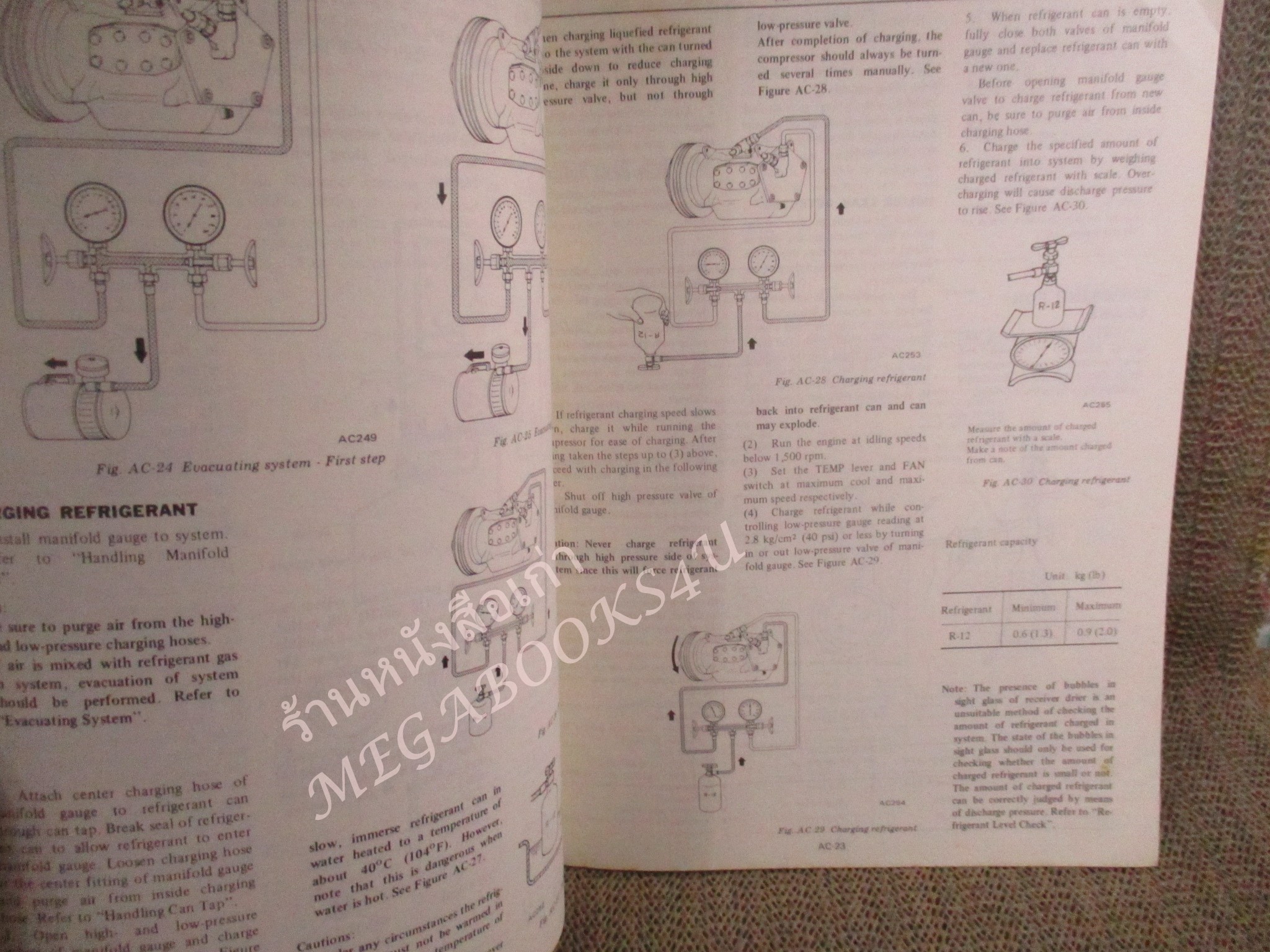 คู่มือซ่อมรถนิสสัน รถดัทสัน SERVICE MANUAL AIR CONDITIONER MODEL 710 AND 610 SERIES