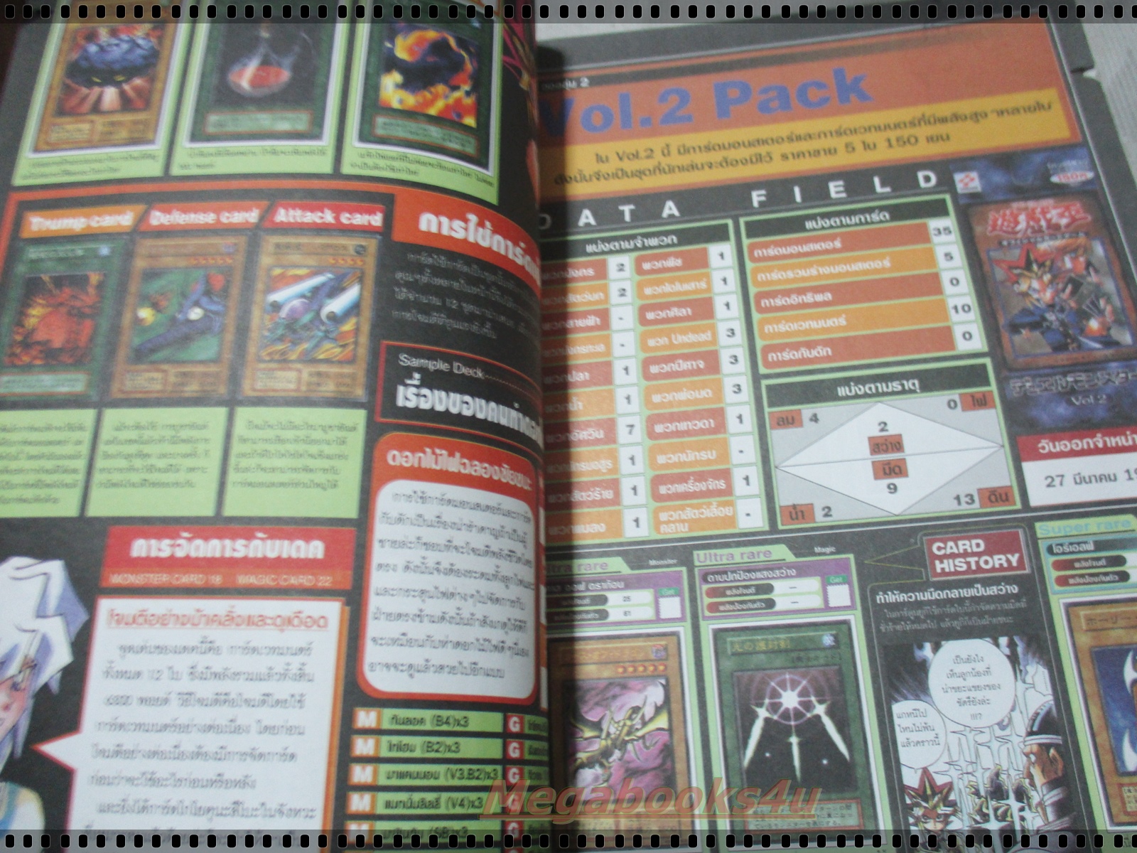 หนังสือคู่มือเทคนิคการเล่นเกมส์การ์ด YU GI OH