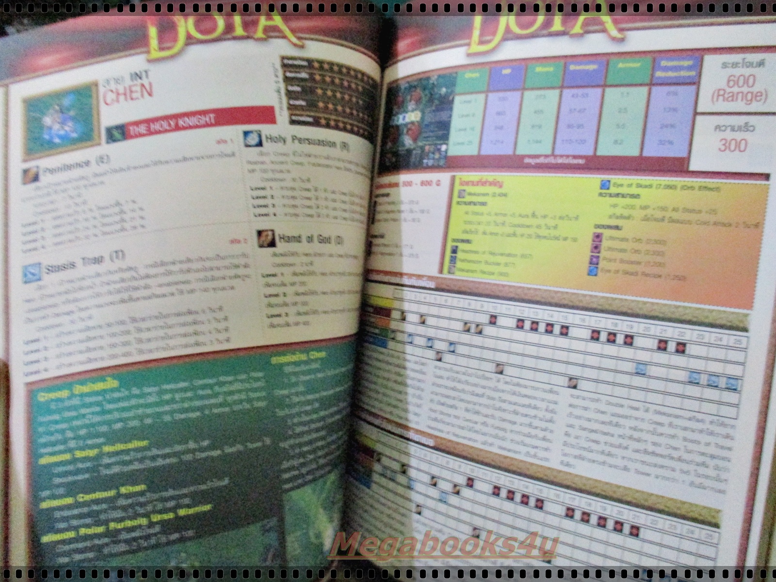 หนังสือคู่มือเกมส์ DOTA ALL STARS