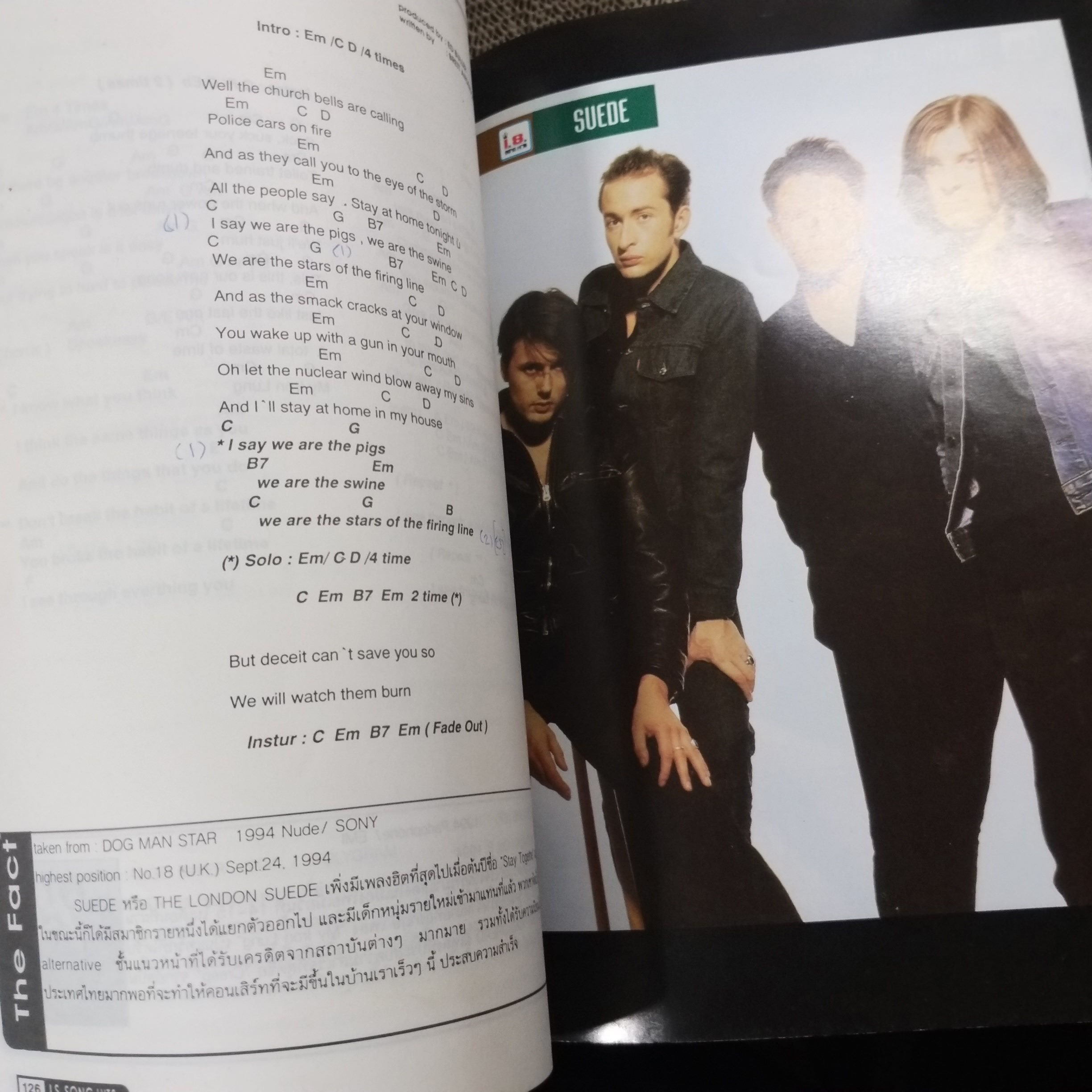 หนังสือเพลงเก่า I.S.Song Hits No.08 ปี2537 หน้าปก MADONNA