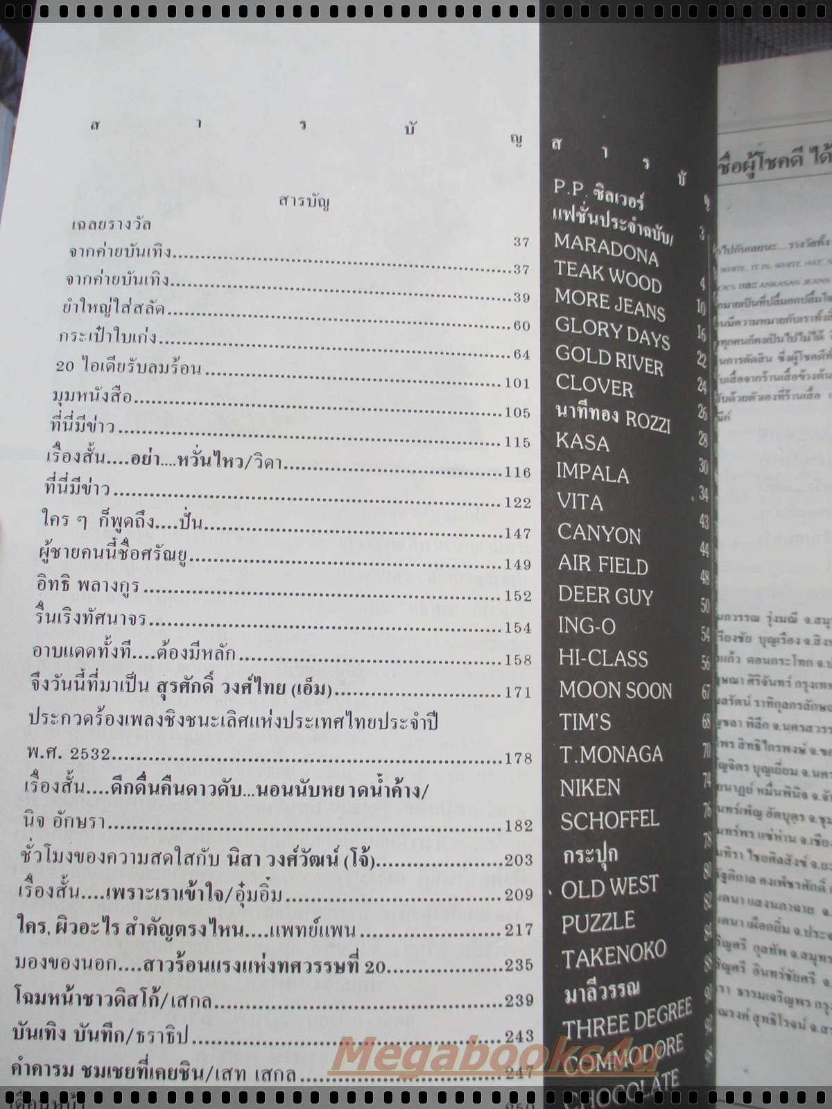 นิตยสารวัยน่ารัก แฟชั่น เล่ม07 ปี2532 ปก บิลลี่ ซอนย่า สัมภาษณ์ โจ้ นิสา วงศ์วัฒน์
