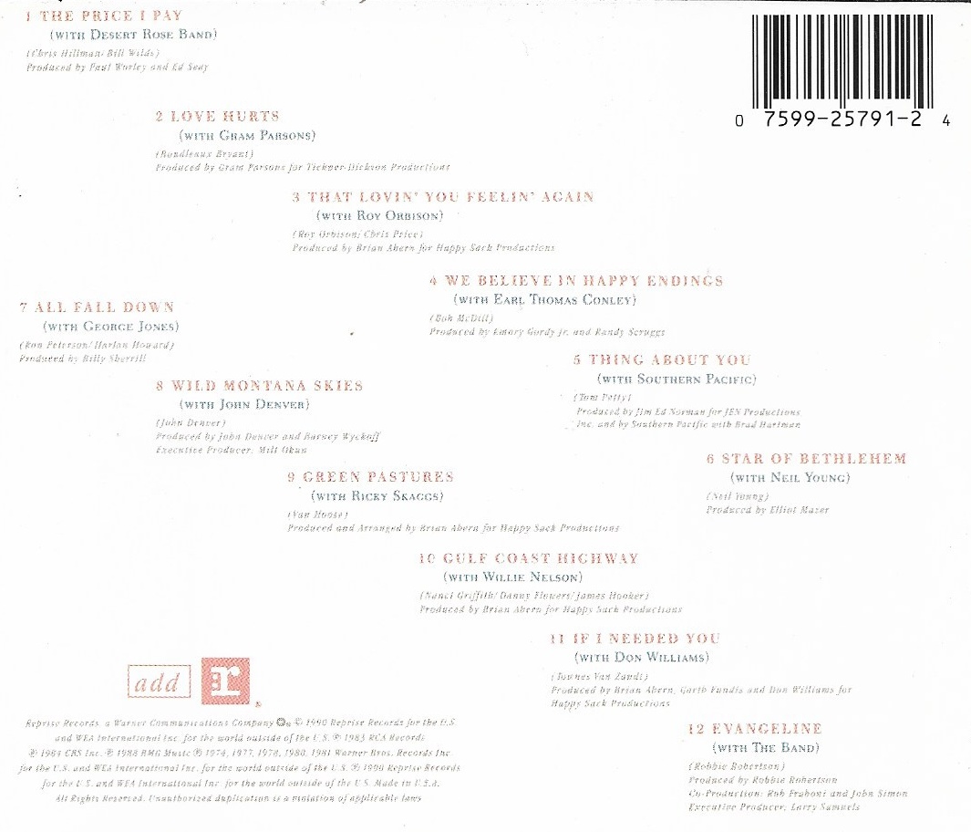 Used CD,Emmylou Harris - Duets (B)(includes previously released material)(1997)(USA)