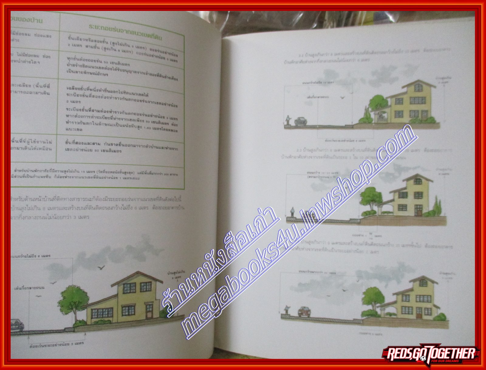 หนังสือ บ้านและการต่อเติม