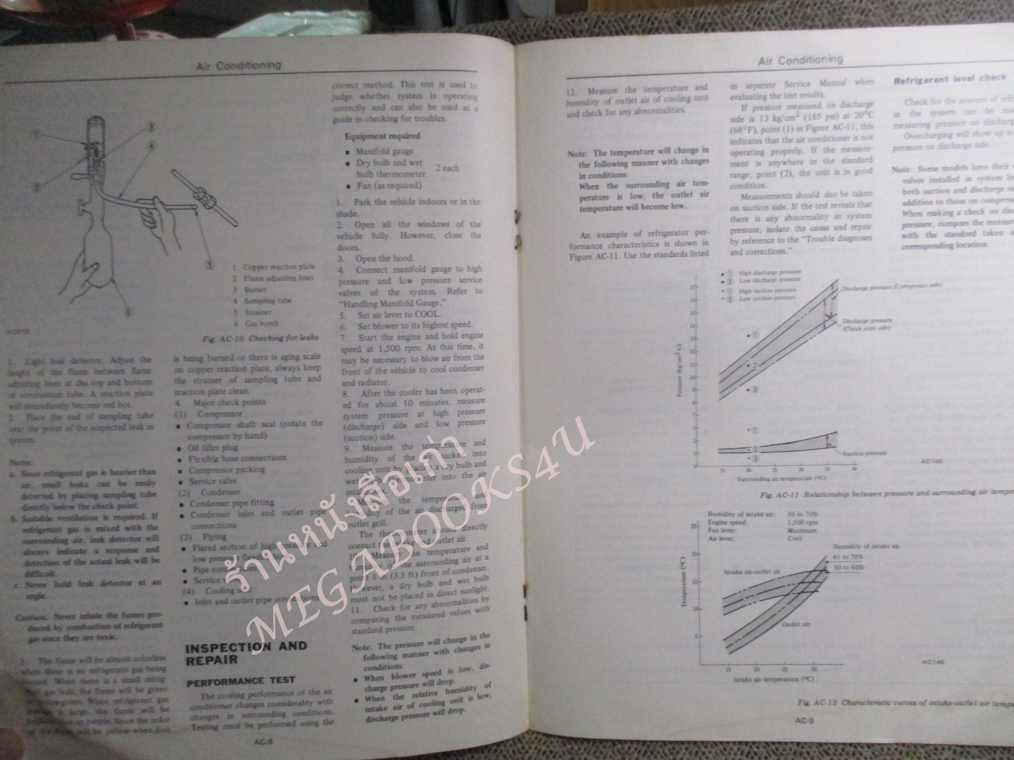 คู่มือซ่อมรถนิสสัน รถดัทสัน SERVICE MANUAL AIR CONDITIONING GENERAL SERVICE