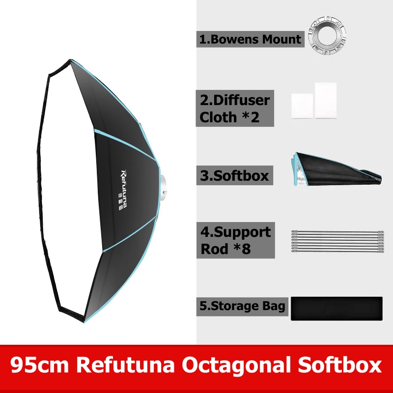 Refutuna Bowen Mount Softbox