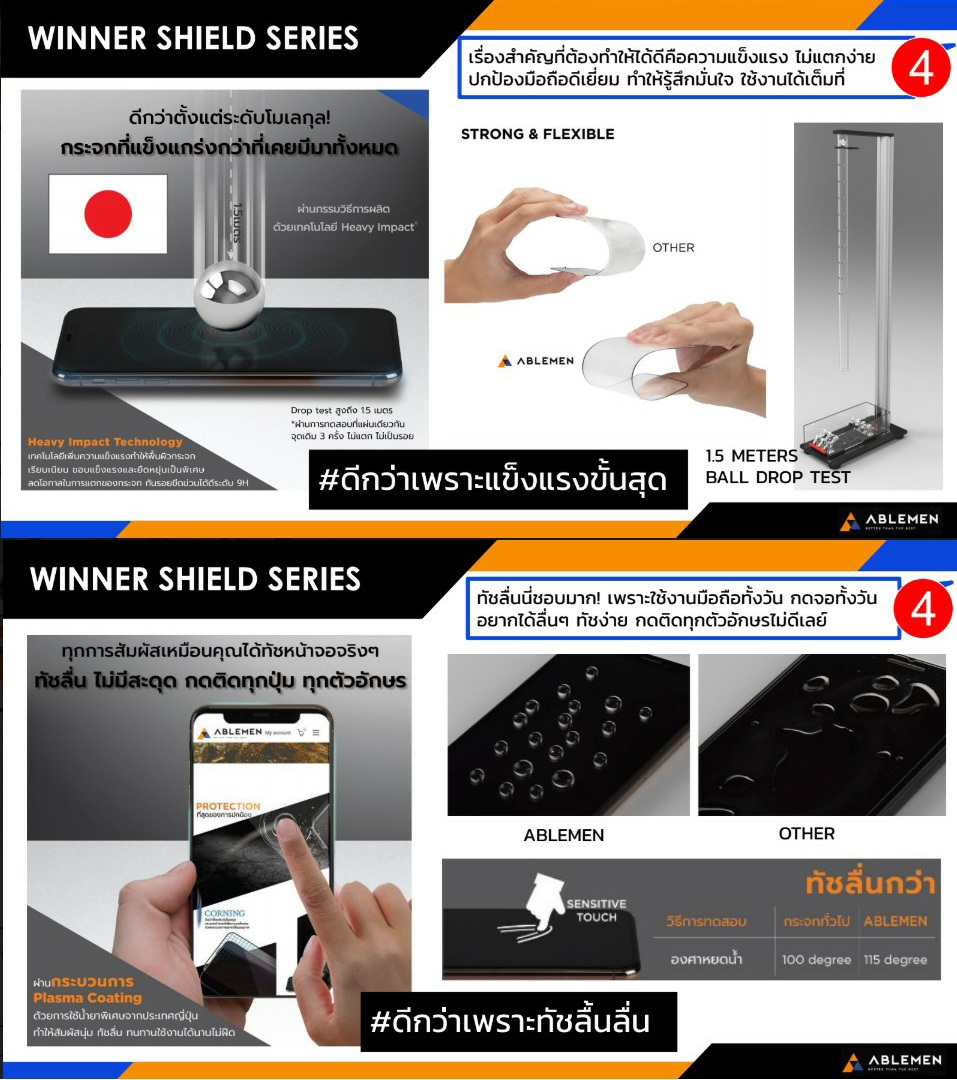 ABLEMEN 3D 2X WINNER SHIELD รับประกัน 1ปี กระจก เต็มจอลงโค้ง ใช้สำหรับ iPhone 11 Pro ใบกำกับภาษี