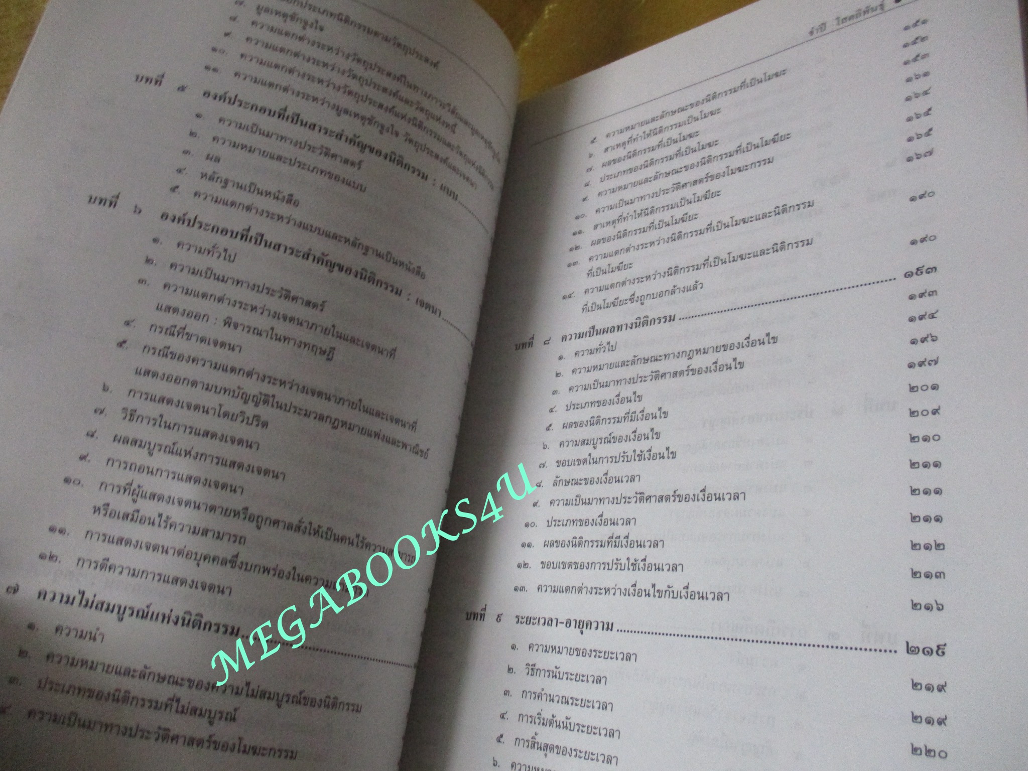 หนังสือ คำอธิบาย นิติการรม-สัญญา / ผู้แต่ง, ศนันท์กรณ์ (จำปี) โสตถิพันธุ์