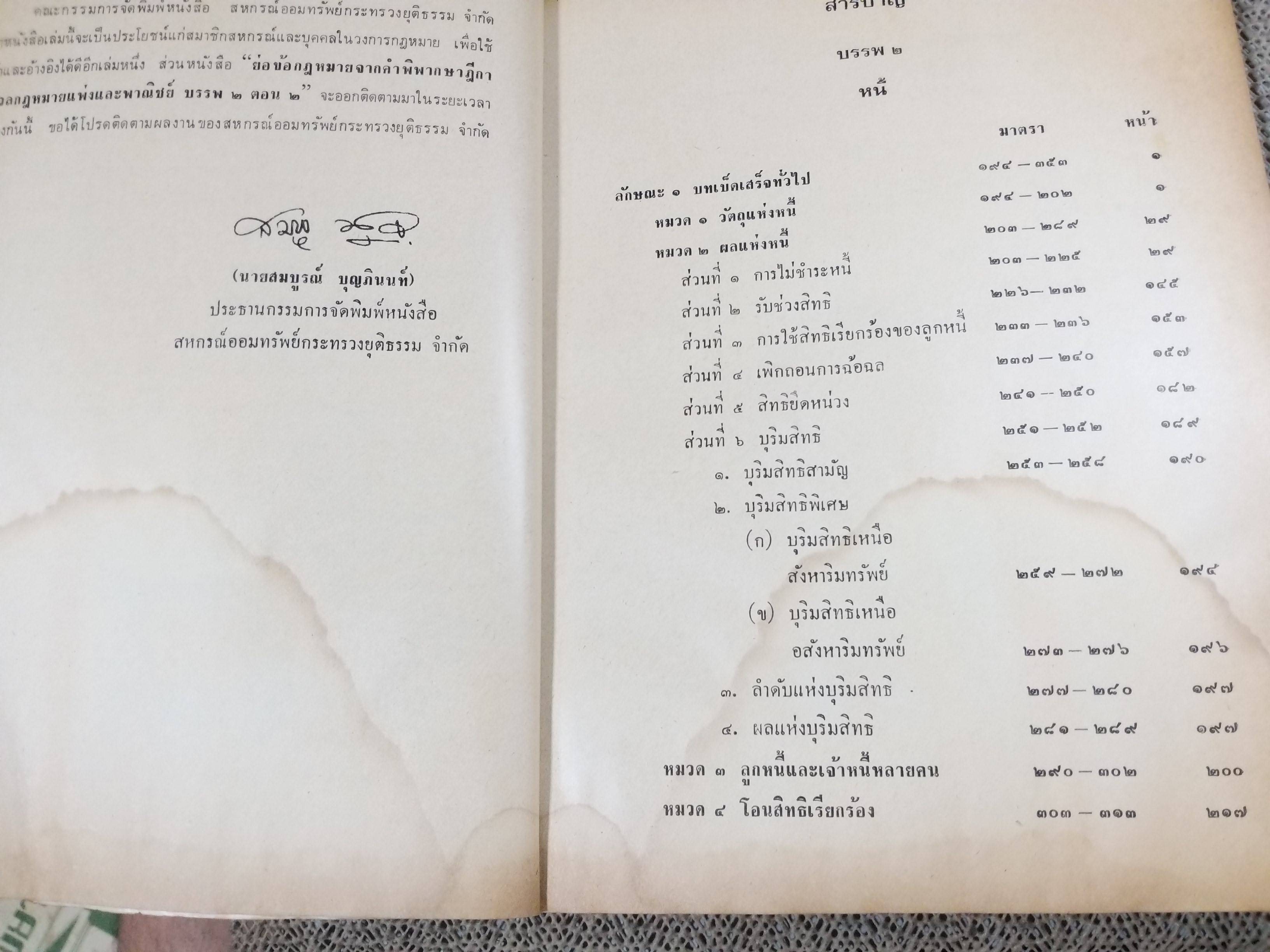 หนังสือ ย่อข้อกฎหมายจากคำพิพากษาฎีกา ประมวลกฎหมายแพ่งและพาณิชย์ บรรพ2 ตอน1 หนี้ เริ่มแต่ พ.ศ. 2485