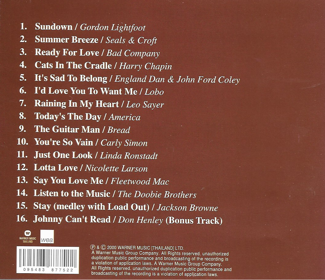 Used CD,Remembe (A)(Various Artists)(2000)(Thai)