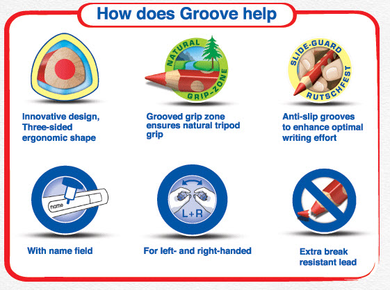 ดินสอสามเหลี่ยมสีดำ HB GROOVE SLIM แท่งยาว