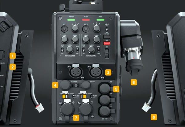 Blackmagic Fiber Converters Extend and fully power cameras up to 2 km
