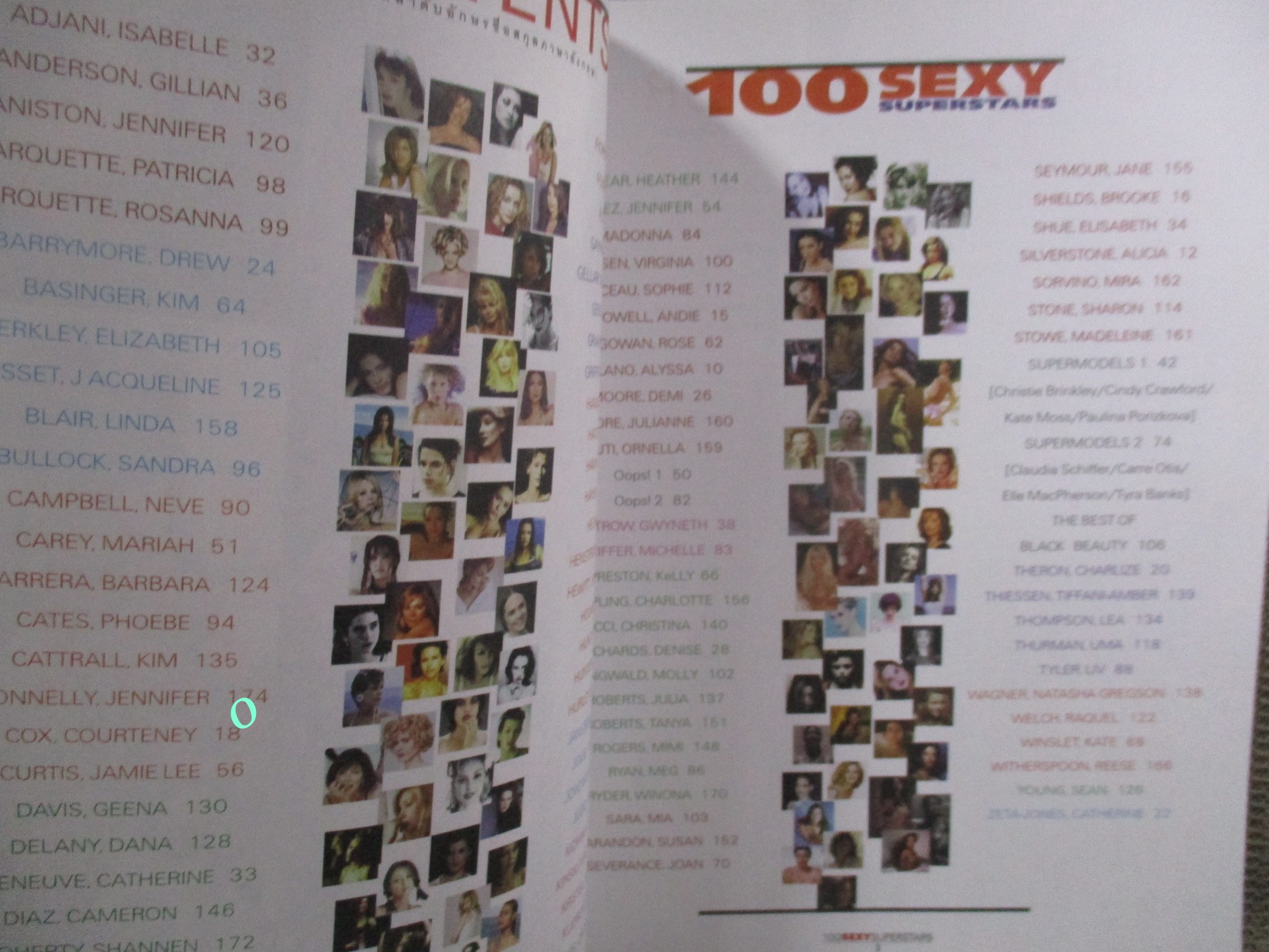 นิตยสาร 100 SEXY SUPERSTARS VOL.01