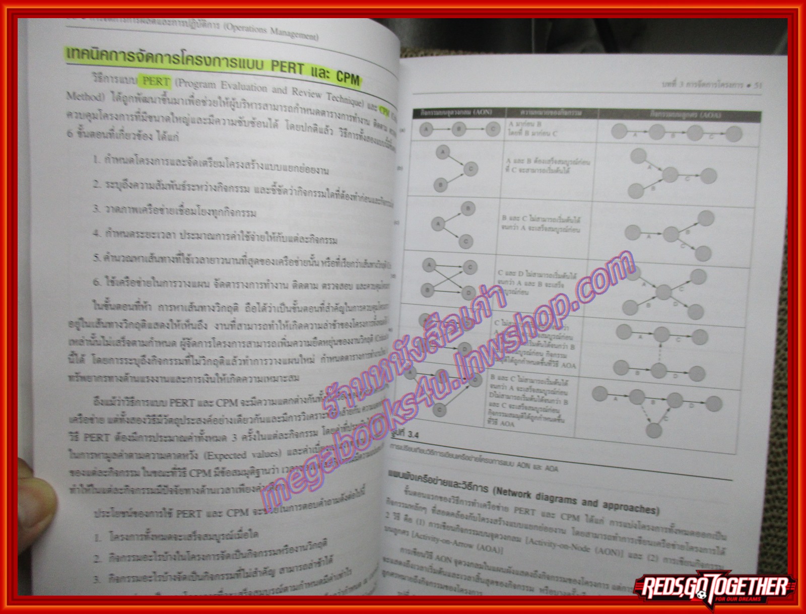 หนังสือ การจัดการการผลิต และการปฏิบัติการ โดย JAY HEIZER (หนังสือบ้าน มือสอง) (สภาพ85-95%)