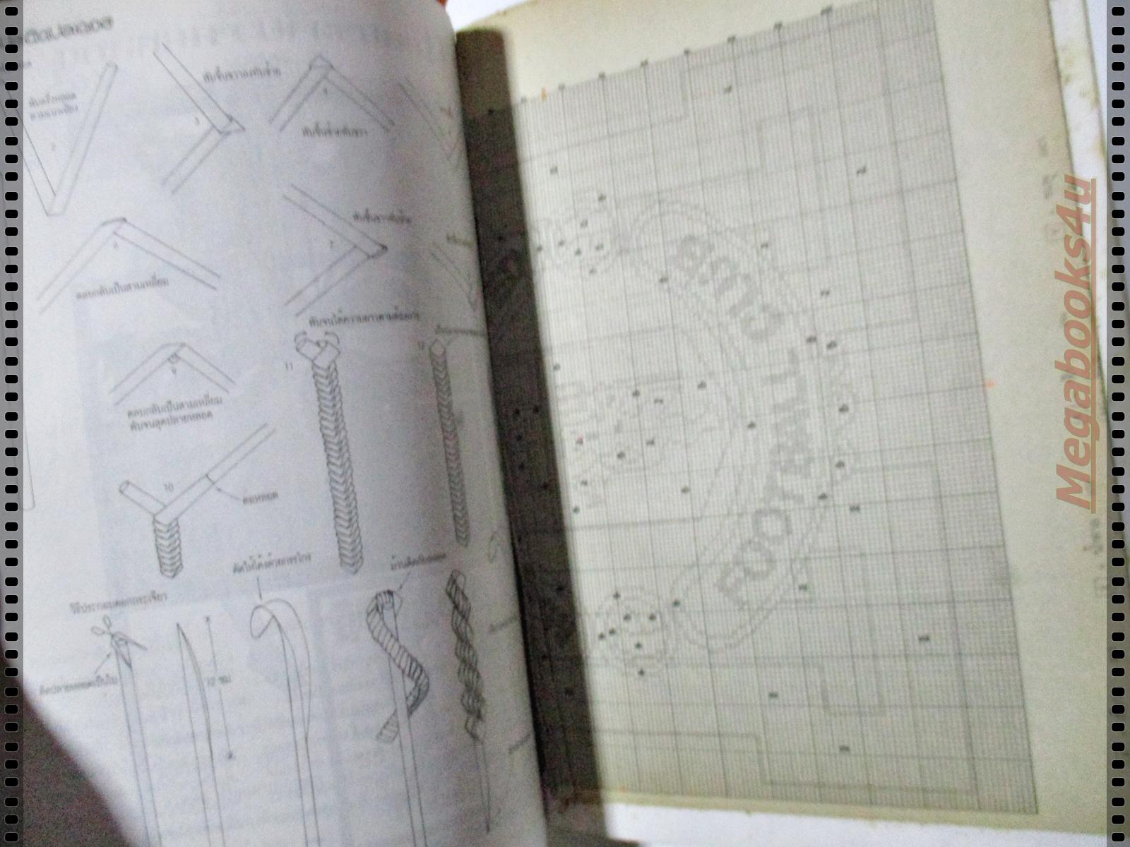 นิตยสารประดิดประดอย ฉบับที่084 ปี2540 ปก น้ำฝน กุลณัฐ