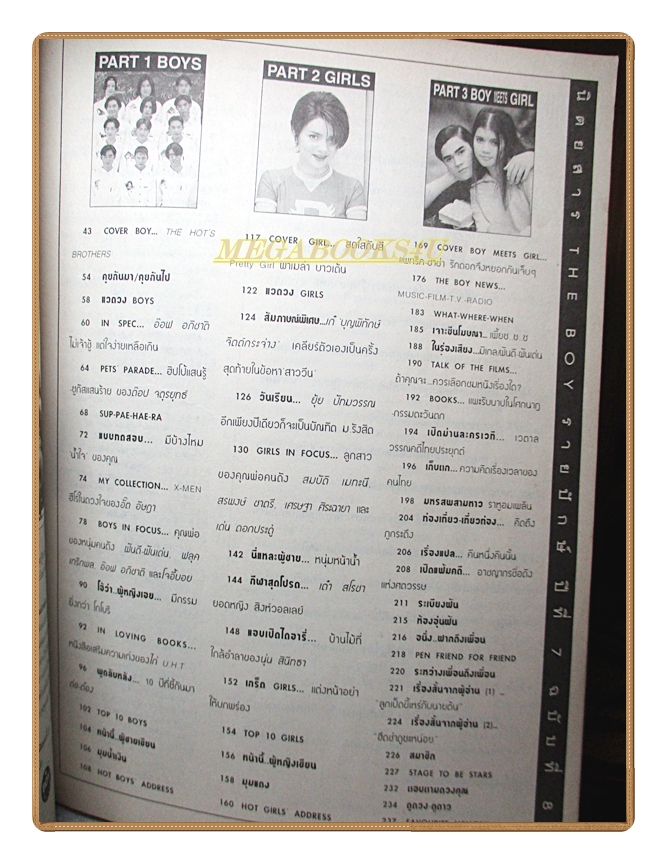 นิตยสารTHE BOY ฉบับที่089 ปี2538 สภาพปานกลาง