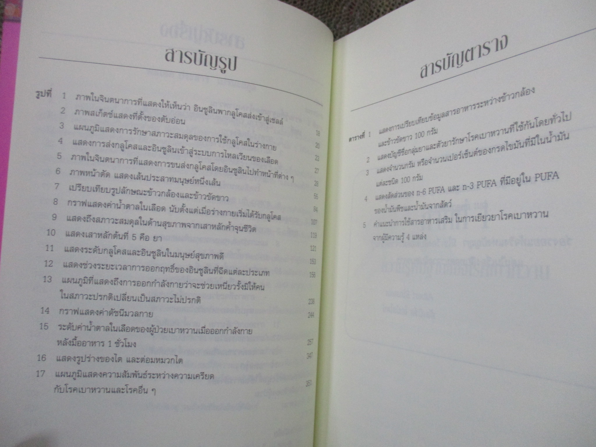 เบาหวาน รู้จริงจะ เบาใจ / พลเอก ประสาร เปรมะสกุล