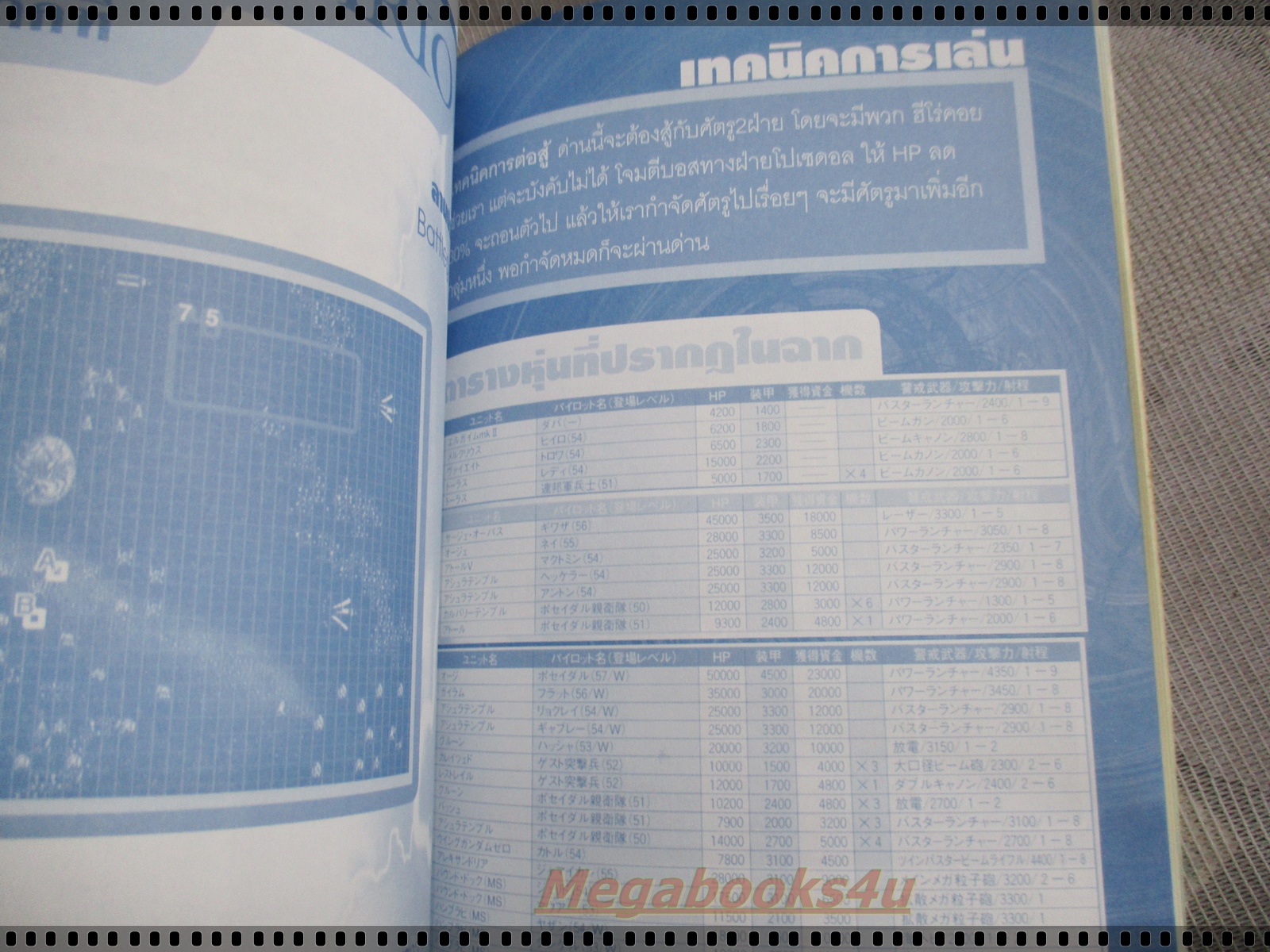 คู่มือเฉลยเกมส์ SUPER ROBOT WARS F FINAL