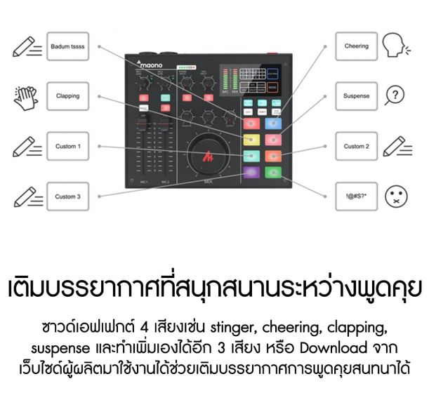 MAONO AU-AM100-K2 (AU-AM100-K1+AU-MH601) ชุดอุปกรณ์สำหรับทำ Podcast หรือ Broadcast