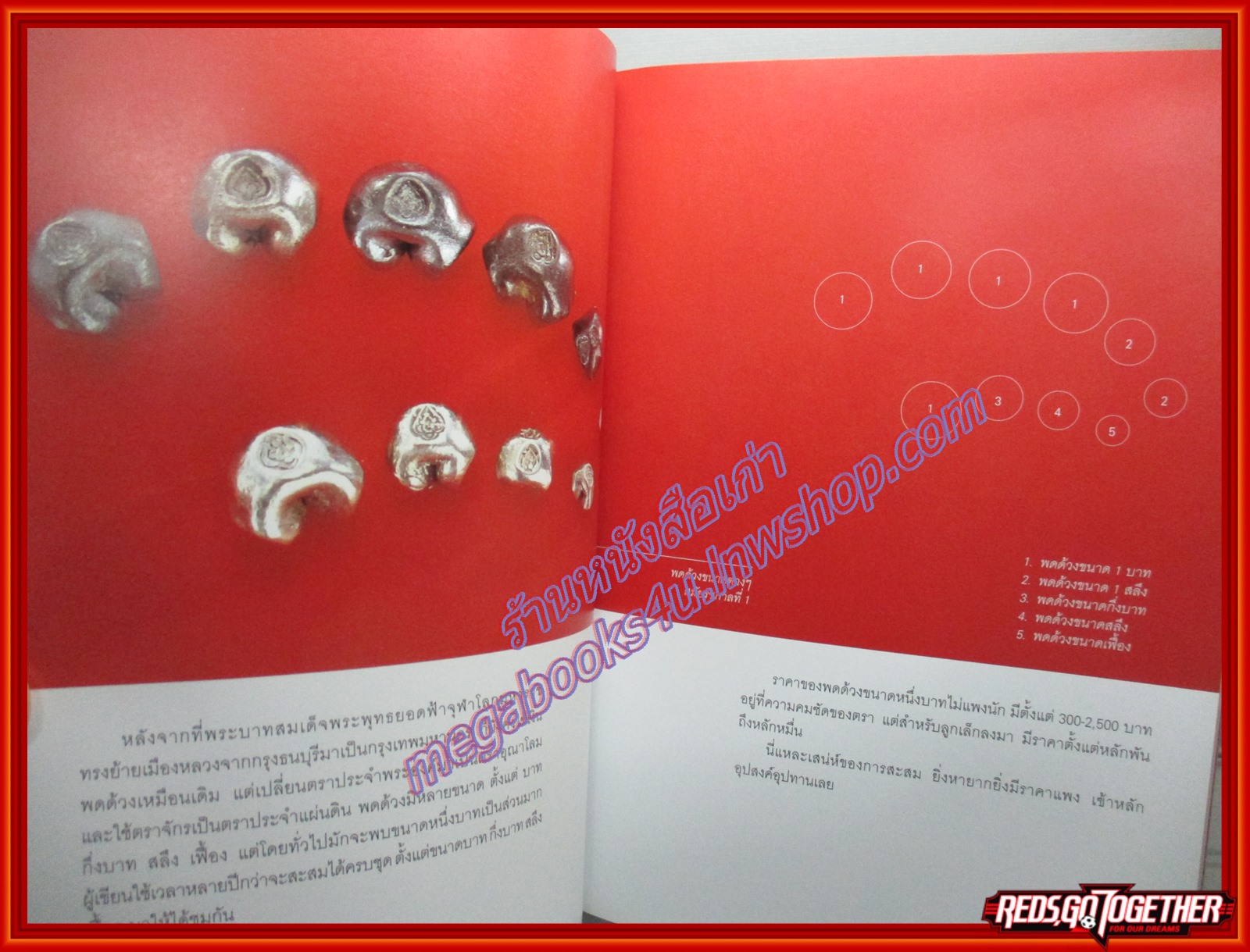 หนังสือ เหรียญกษาปณ์กับคนรุ่นใหม่ โดย อนุรัตน์ โค้วคาสัย