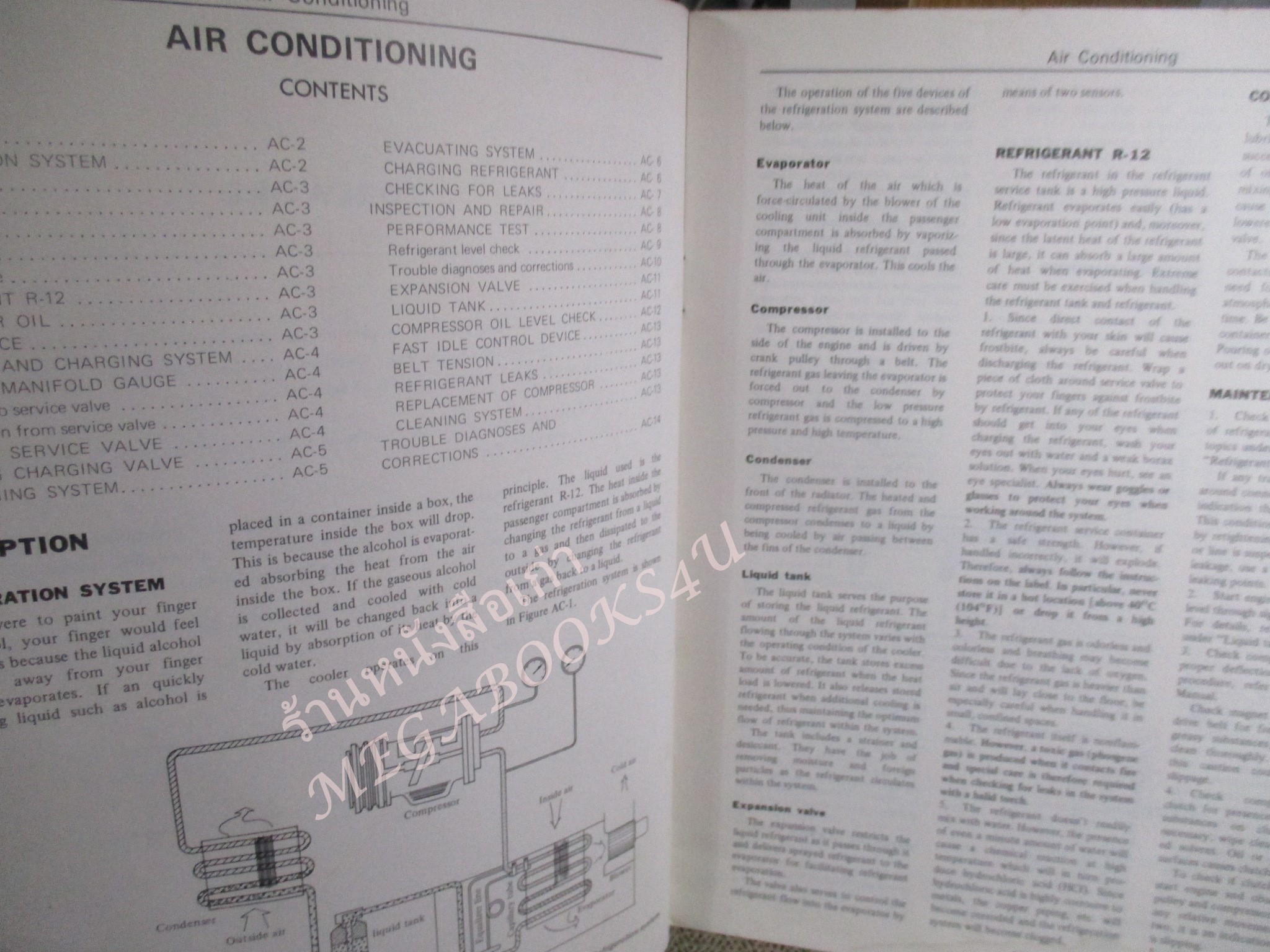 คู่มือซ่อมรถนิสสัน รถดัทสัน SERVICE MANUAL AIR CONDITIONING GENERAL SERVICE
