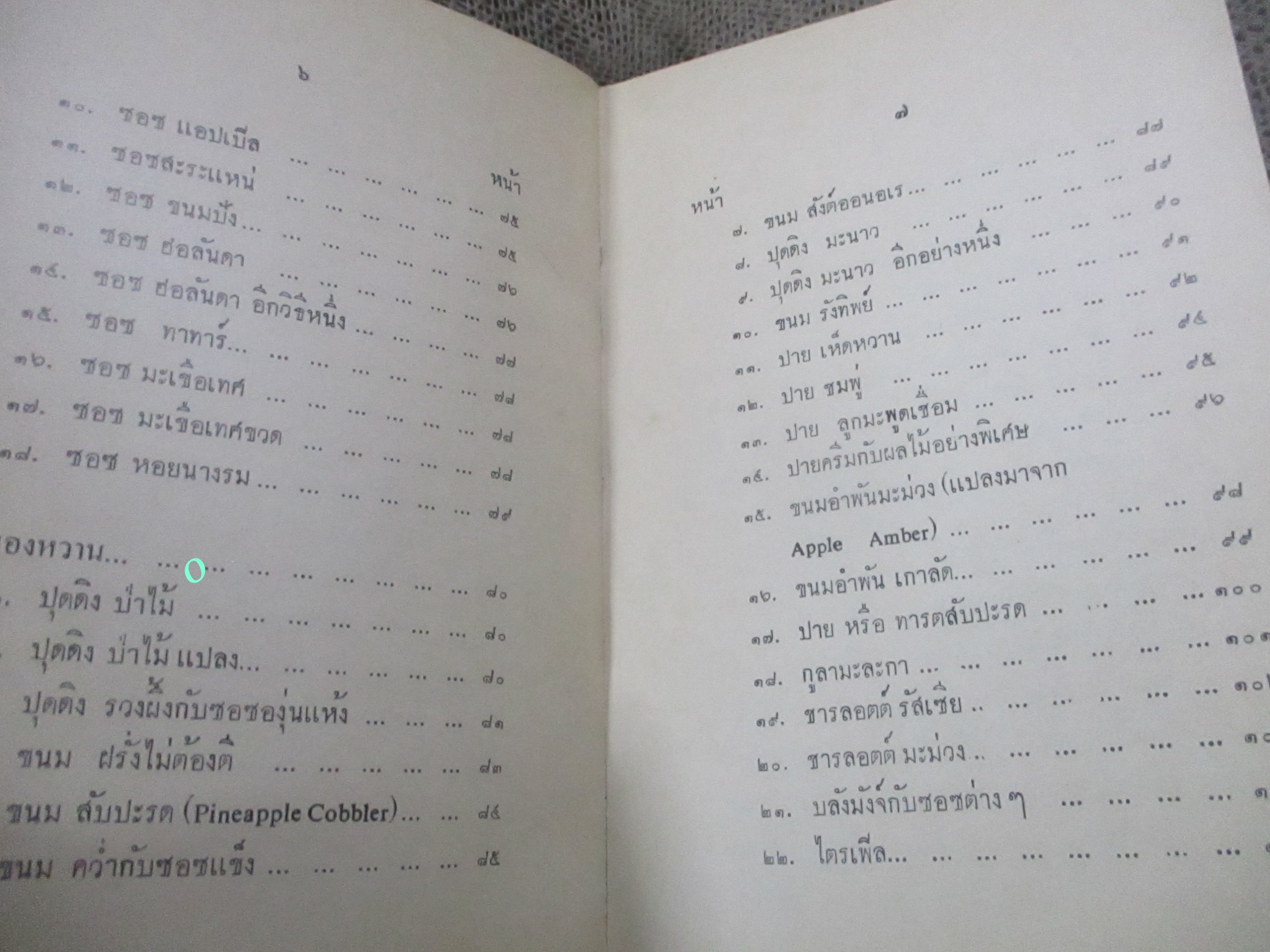 ตำราอาหารง่ายๆ / หม่อมเจ้าสิบพันพารเสนอ โสณกุล / ตำราอาหารง่ายๆ ที่ใช้ได้ผลจริงๆ เป็นตำราเหมาะแก่แม่บ้านและผู้สนใจการทำอาหารทุกท่าน