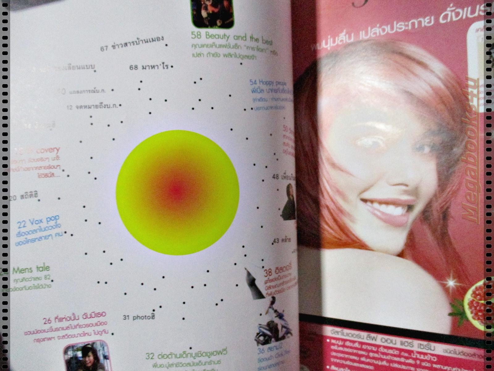 นิตยสารฮิฮิ แมกกาซีน เล่มที่04 มีนาคม 2550