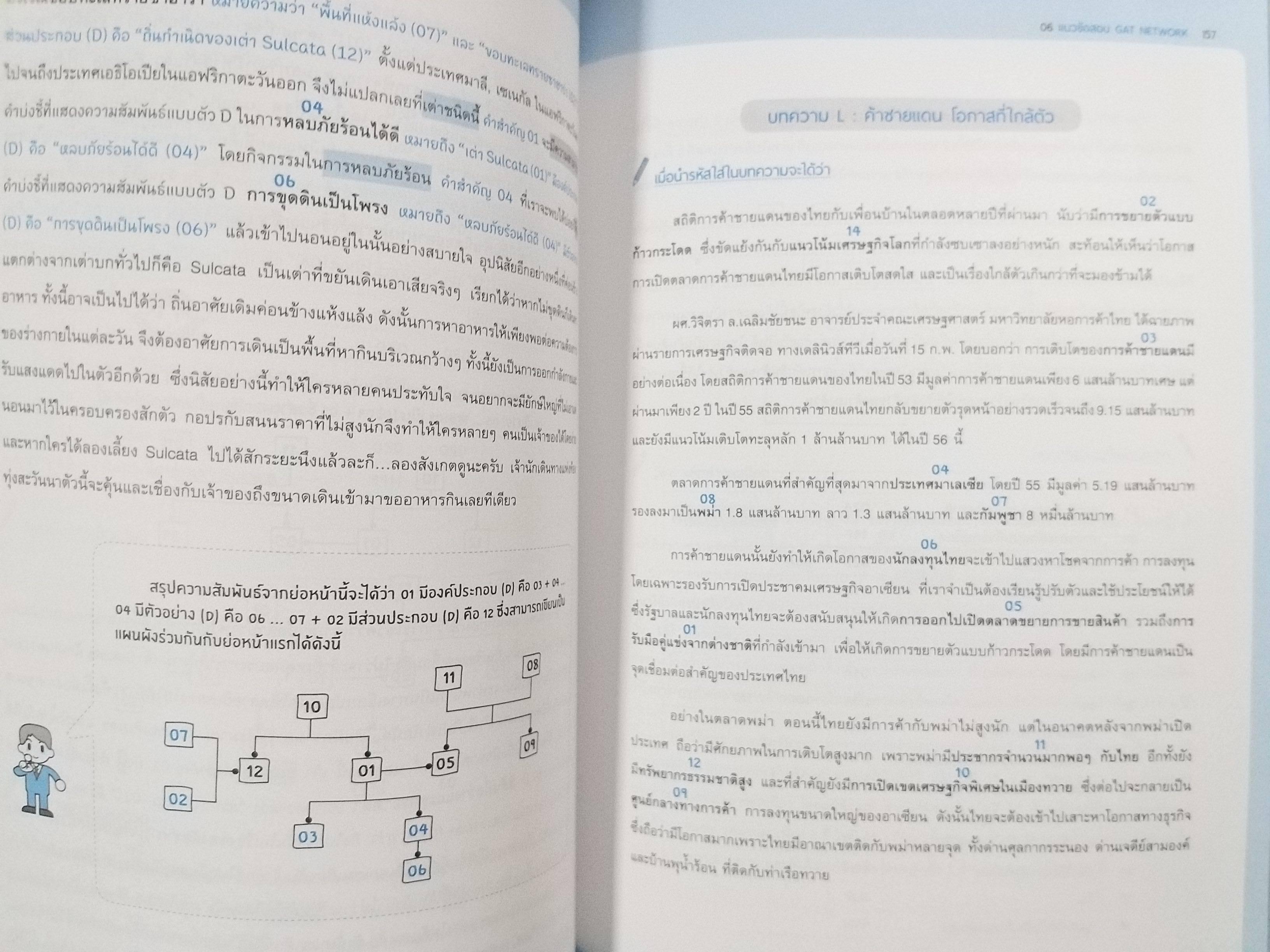 เตรียมสอบ GAT วิเคราะห์ เชื่อมโยง เล่มเดียว อัดแน่น จัดเต็ม เหมาะสำหรับทุกคน ที่อยากได้ GAT วิเคราะห์ 150 เต็ม! ผู้เขียน : ฐานุวัชร์ รินนานนท์ (ครูพี่ทาม์ย) / ไม่มีรอยขีดเขียน