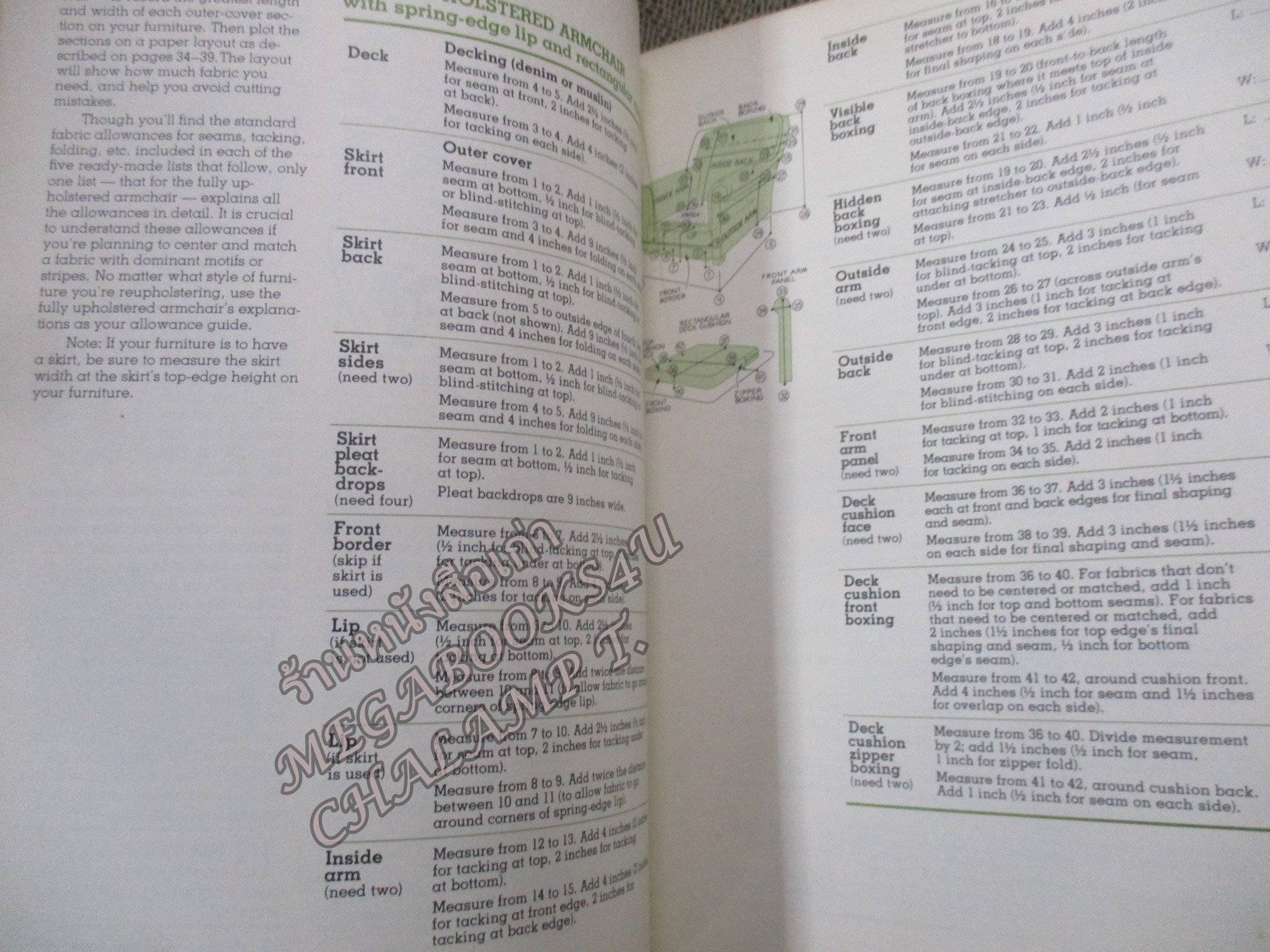 FURNITURE UPHOLSTERY / REPAIR, SIMPLIFIED TECHNIQUES, FABRIC SELECTION GUIDE /D.I.Y./ คู่มือซ่อมประจำบ้าน/ งานเฟอร์นิเจอร์