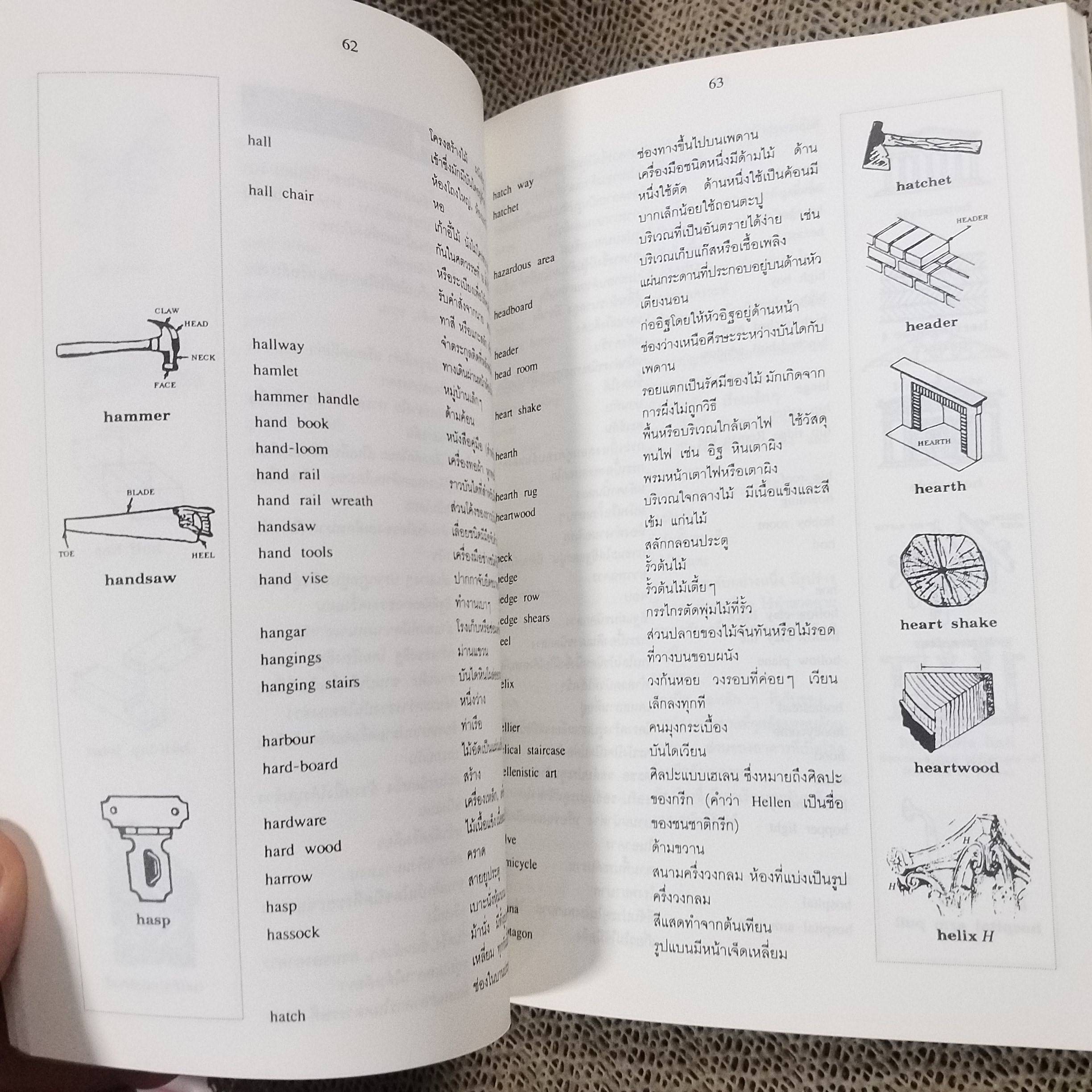 หนังสือ ปทานุกรมศัพท์ ช่างเทคนิคสถาปัตยกรรมและช่างก่อสร้าง / จันทรา ณ ลำพูน