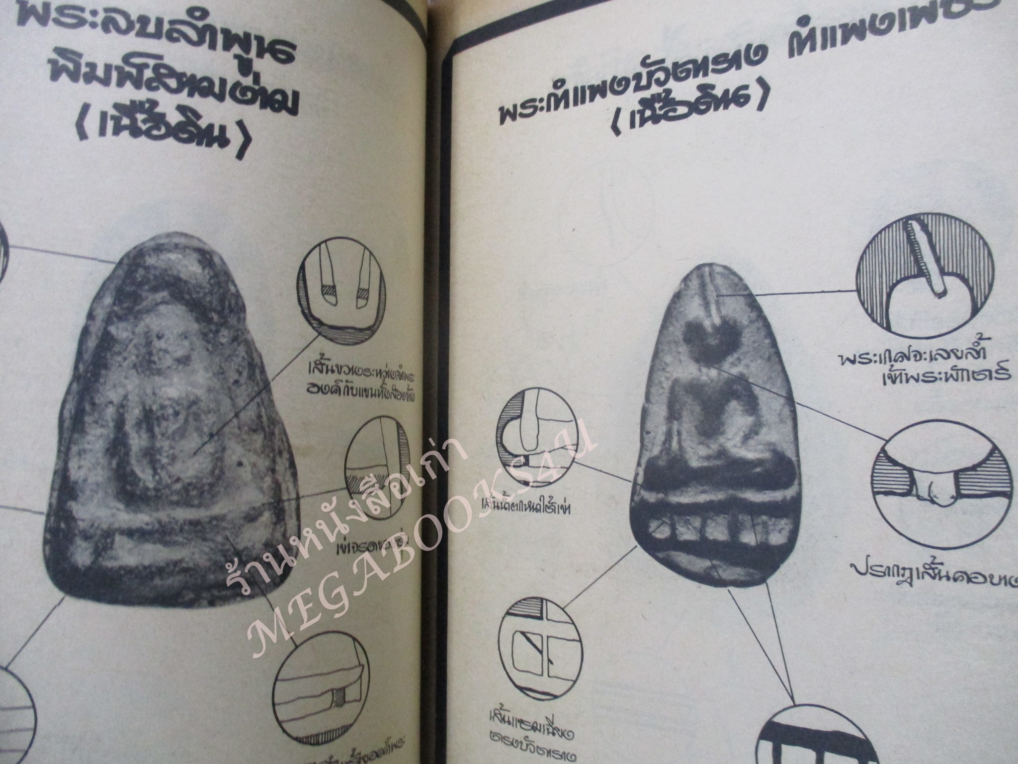 หนังสือพระเครื่อง ตำหนิพระเครื่อง ดิน-ชิน-ผง-เหรียญ ชุดที่2