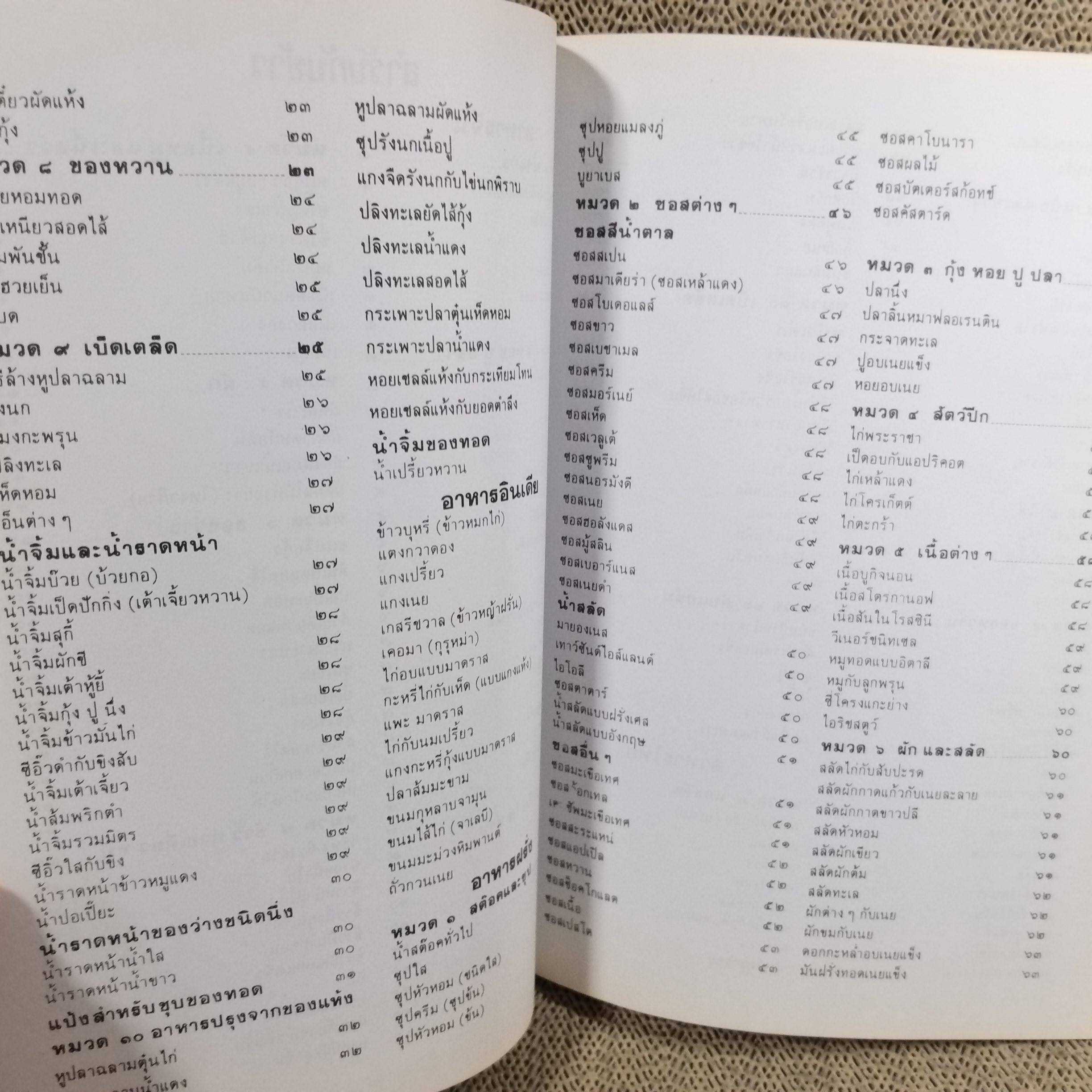 ตำรับอาหาร โดย พระยาอิศราธิราชเสวี กับคุณหญิงฯ และ ลูกๆ อนุสรณ์ในงานพระราชทานเพลิงศพ นางสมจิตต์ สกลคณารักษ์