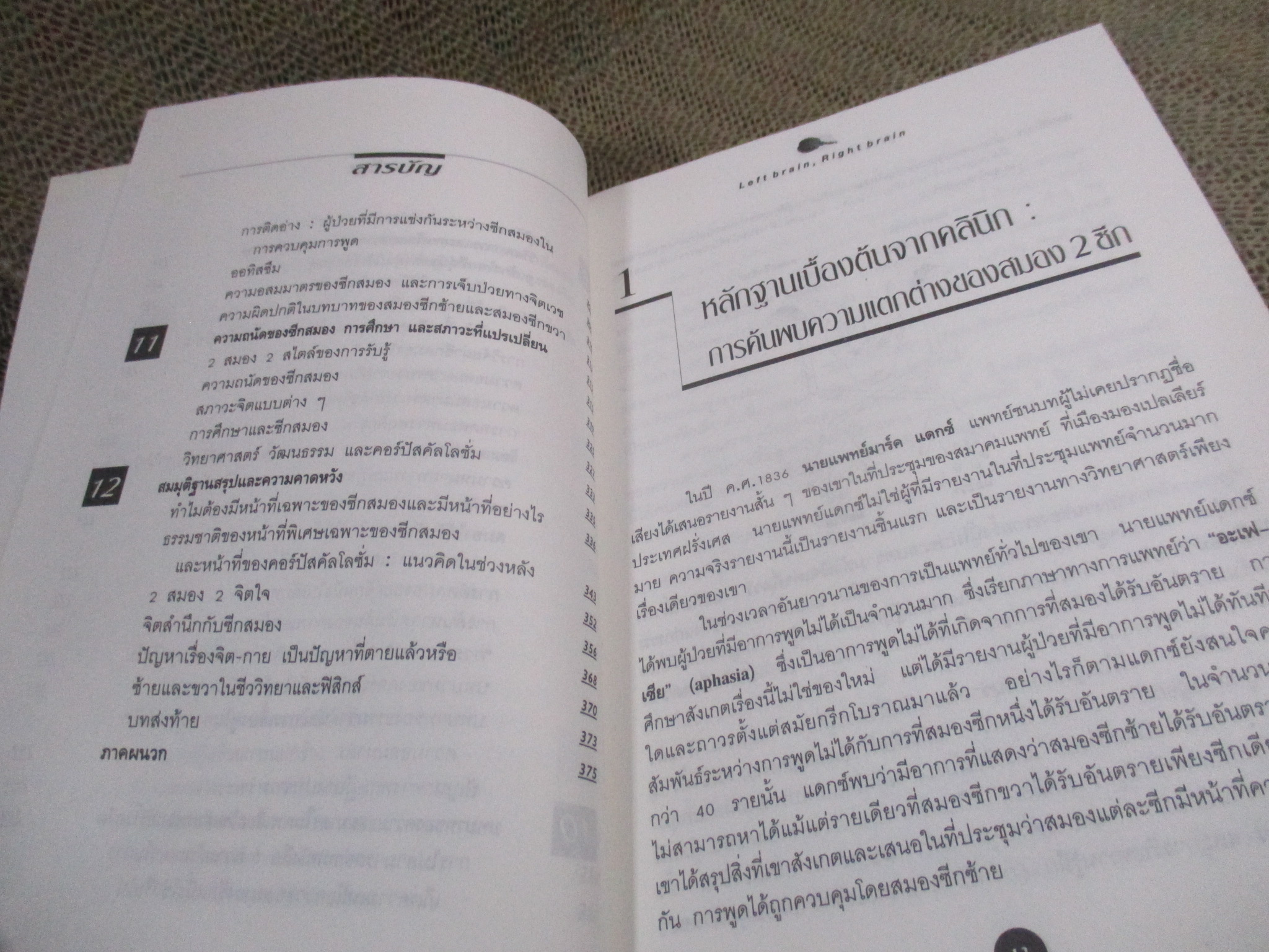 สู่อัจฉริยะด้วยสมองสองซีก / ซอลลี พี สปริงเกอร์ และจอร์จ ดัตช์ / ผู้แปล นายแพทย์ สันต์ สิงหภักดี