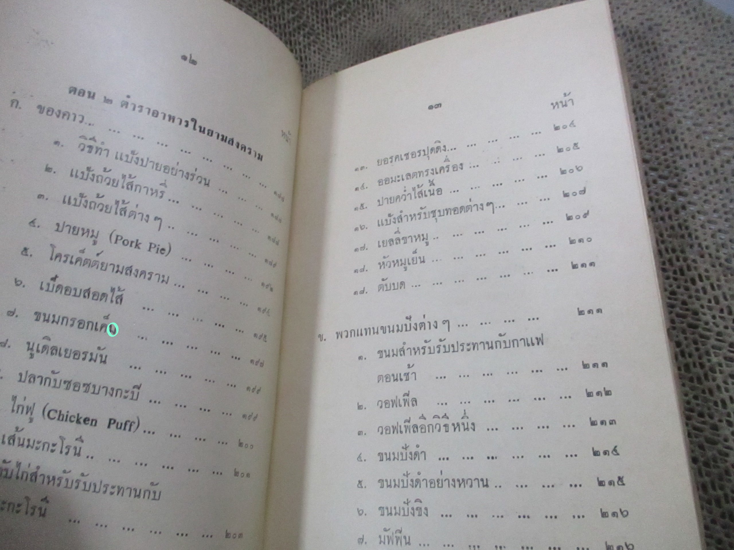 ตำราอาหารง่ายๆ / หม่อมเจ้าสิบพันพารเสนอ โสณกุล / ตำราอาหารง่ายๆ ที่ใช้ได้ผลจริงๆ เป็นตำราเหมาะแก่แม่บ้านและผู้สนใจการทำอาหารทุกท่าน