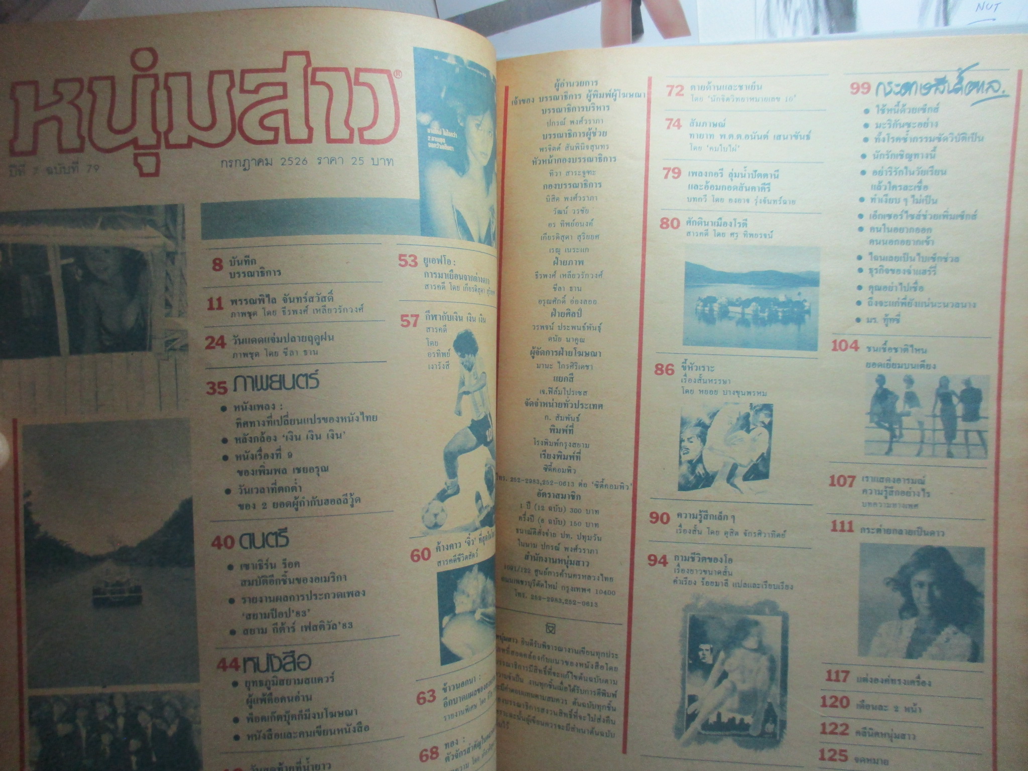 นิตยสารหนุ่มสาว ฉบับ079 กรกฎาคม ปี2526 สัมภาษณ์ ทายาท พ.ต.ต.อนันต์ เสนาขันธ์