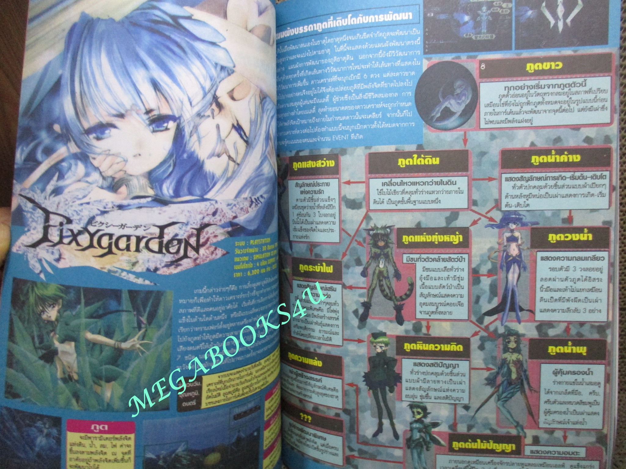 นิตยสารเกมส์ GAMEMAG ฉบับที่179 2542