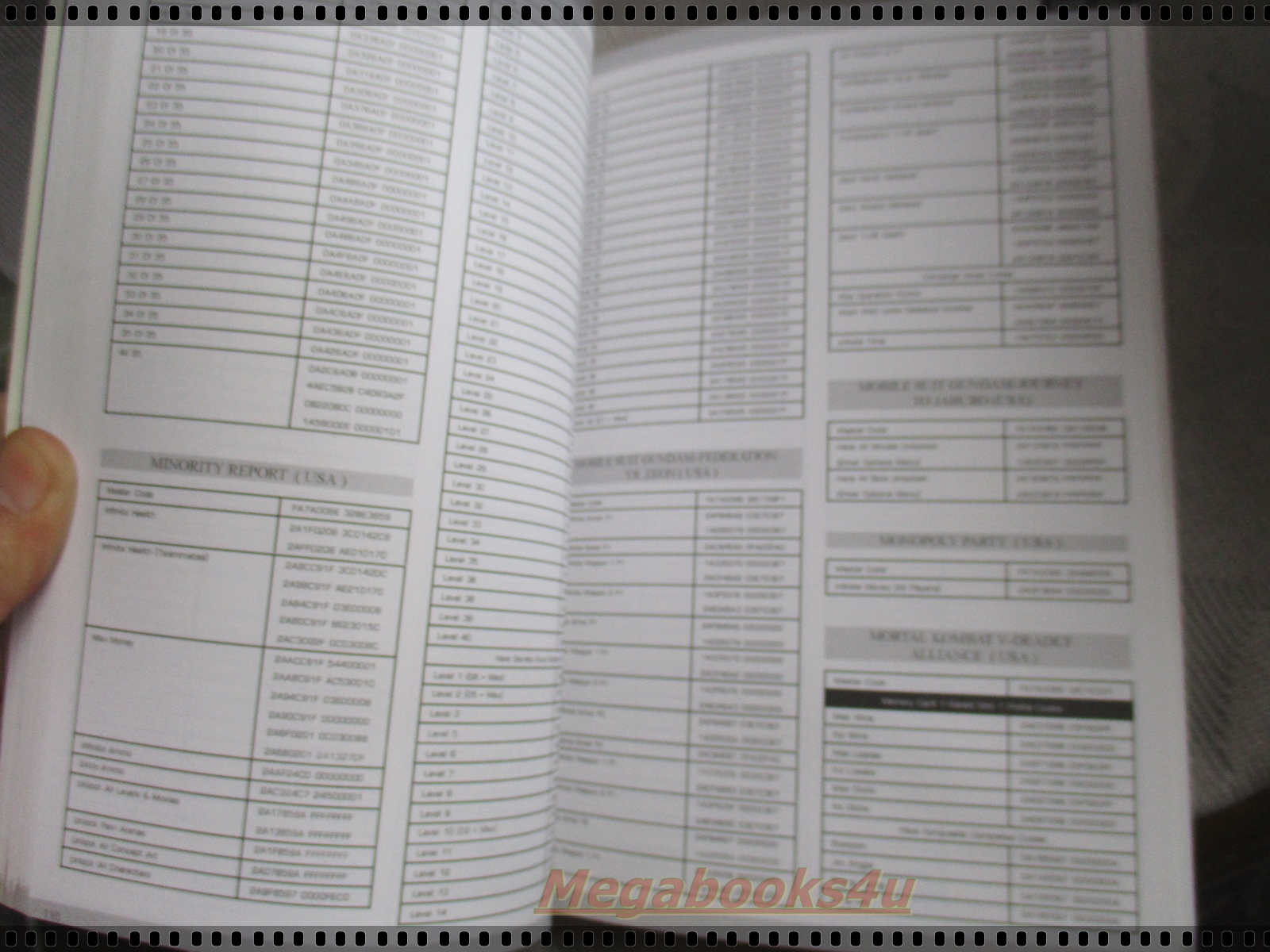 คู่มือเฉลยเกมส์ CODE PS2