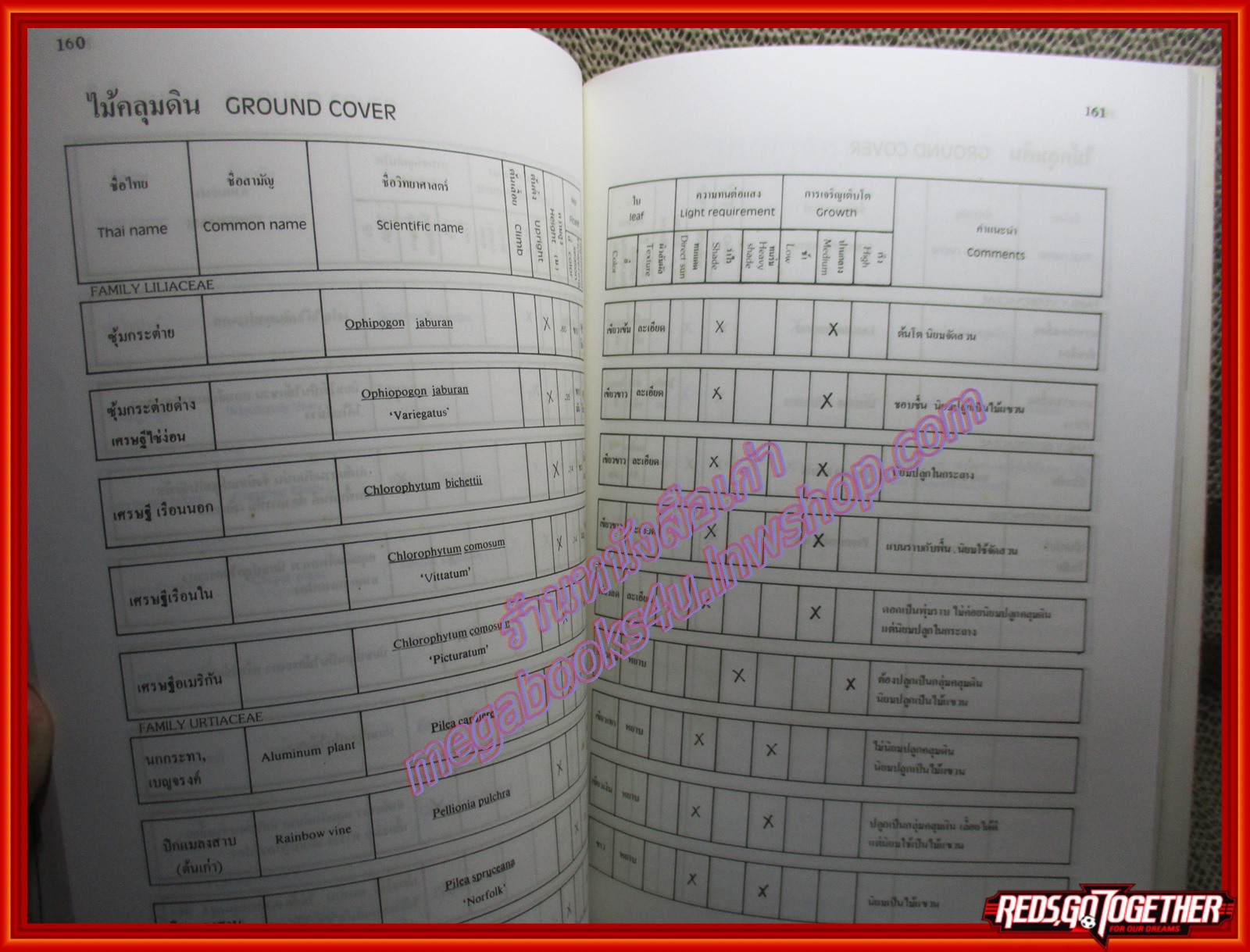 หนังสือแต่งบ้าน จัดสวน หลักการจัดสวนเบื้องต้น LANDSCAPE DESIGN โดย เอื้อมพร วีสมหมาย ปี2527