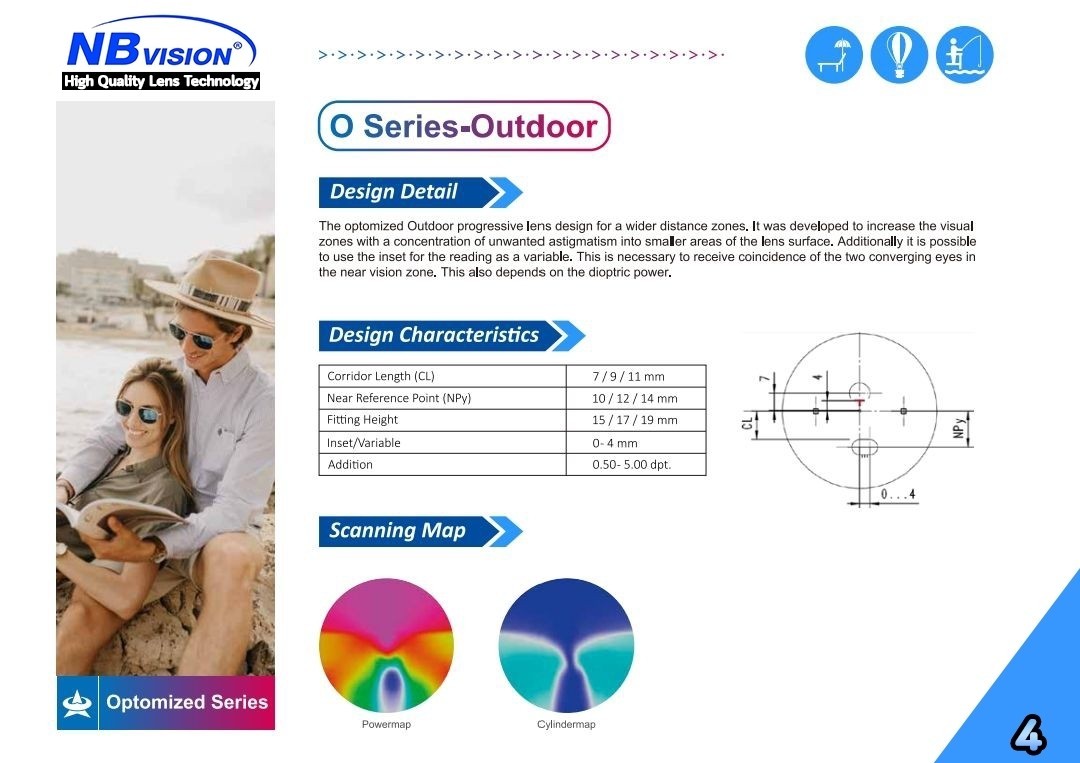 NBVISION RX LENS Progressive Lens Free Form Design