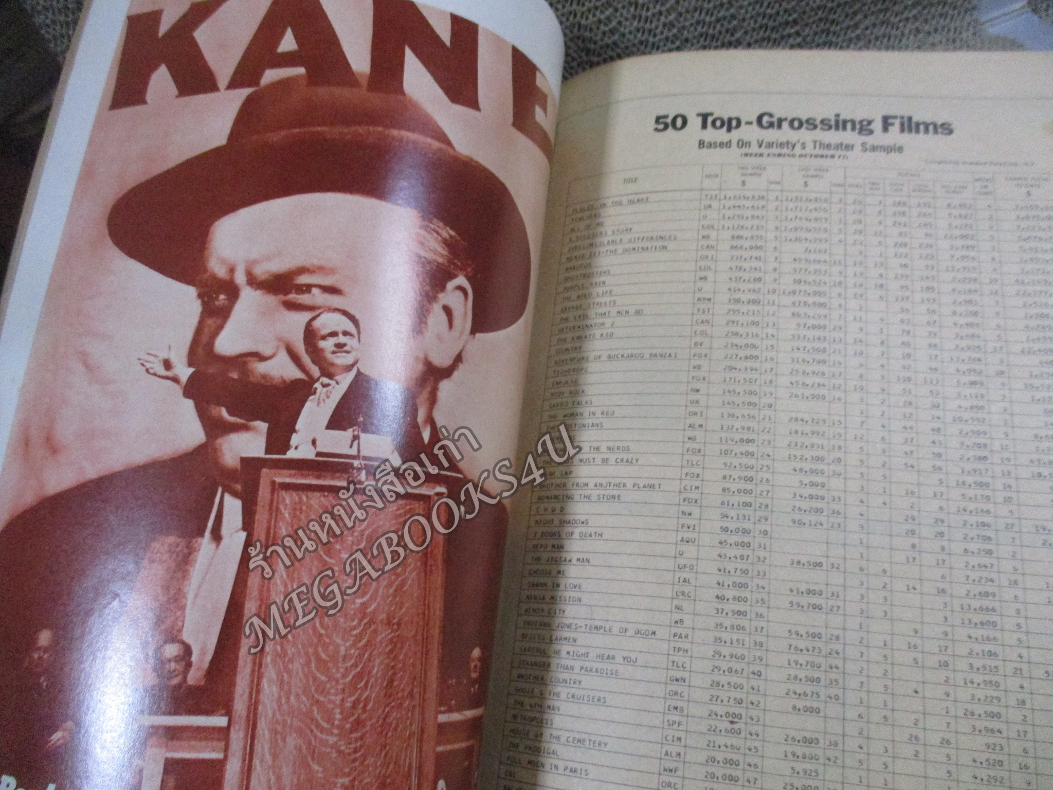 VIDEO REVIEW เล่ม18 ปี2527