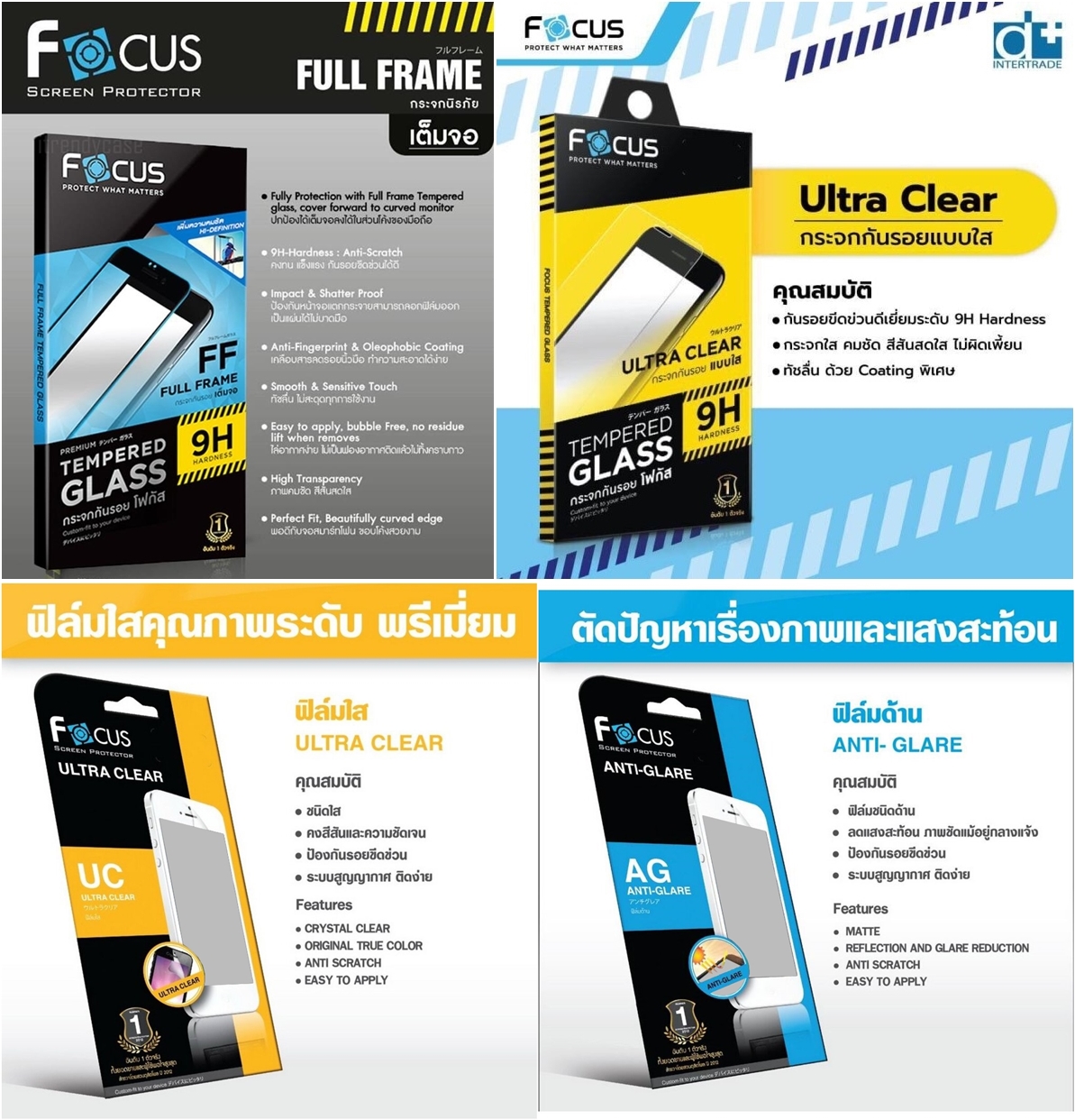 AP Watch Ultra 49mm Focus กระจกใส ฟิล์มใส ฟิล์มด้าน ฟิล์มกันรอย Film โฟกัส สำหรับ Apple Watch Ultra 49mm ใบกำกับภาษี