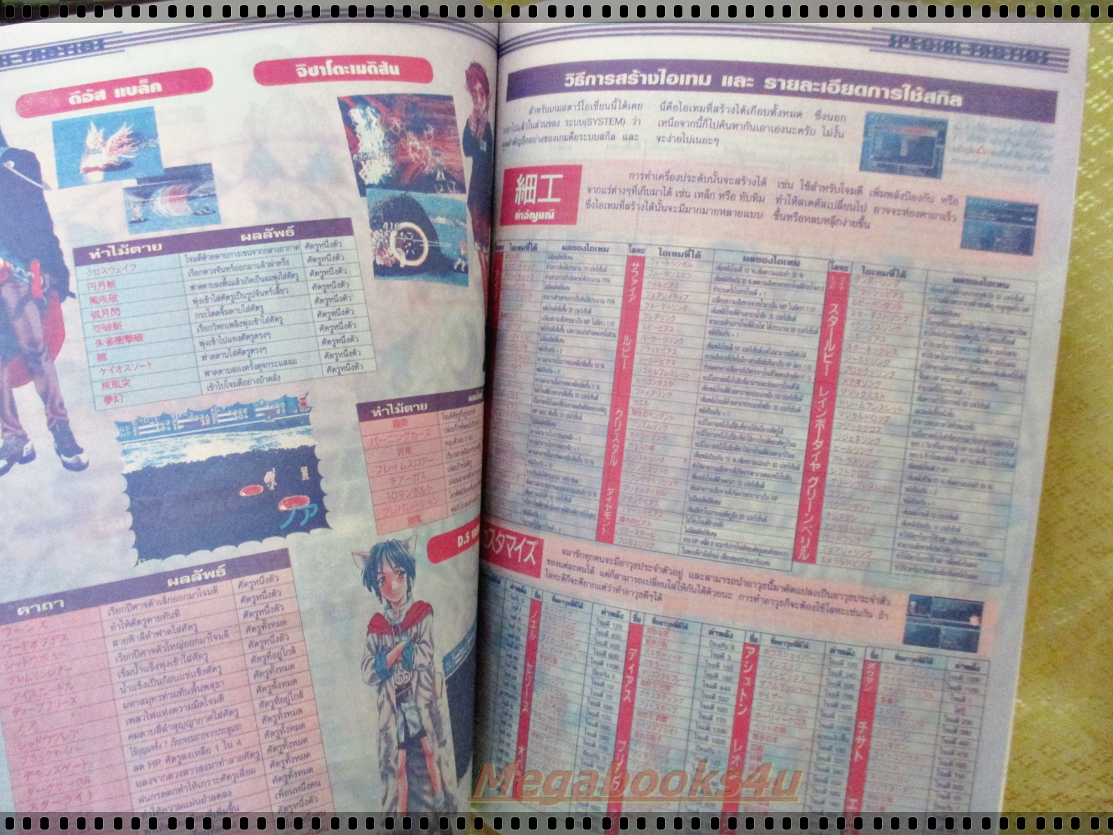 นิตยสารเกมส์MEGA ปี1998 ฉบับที่38